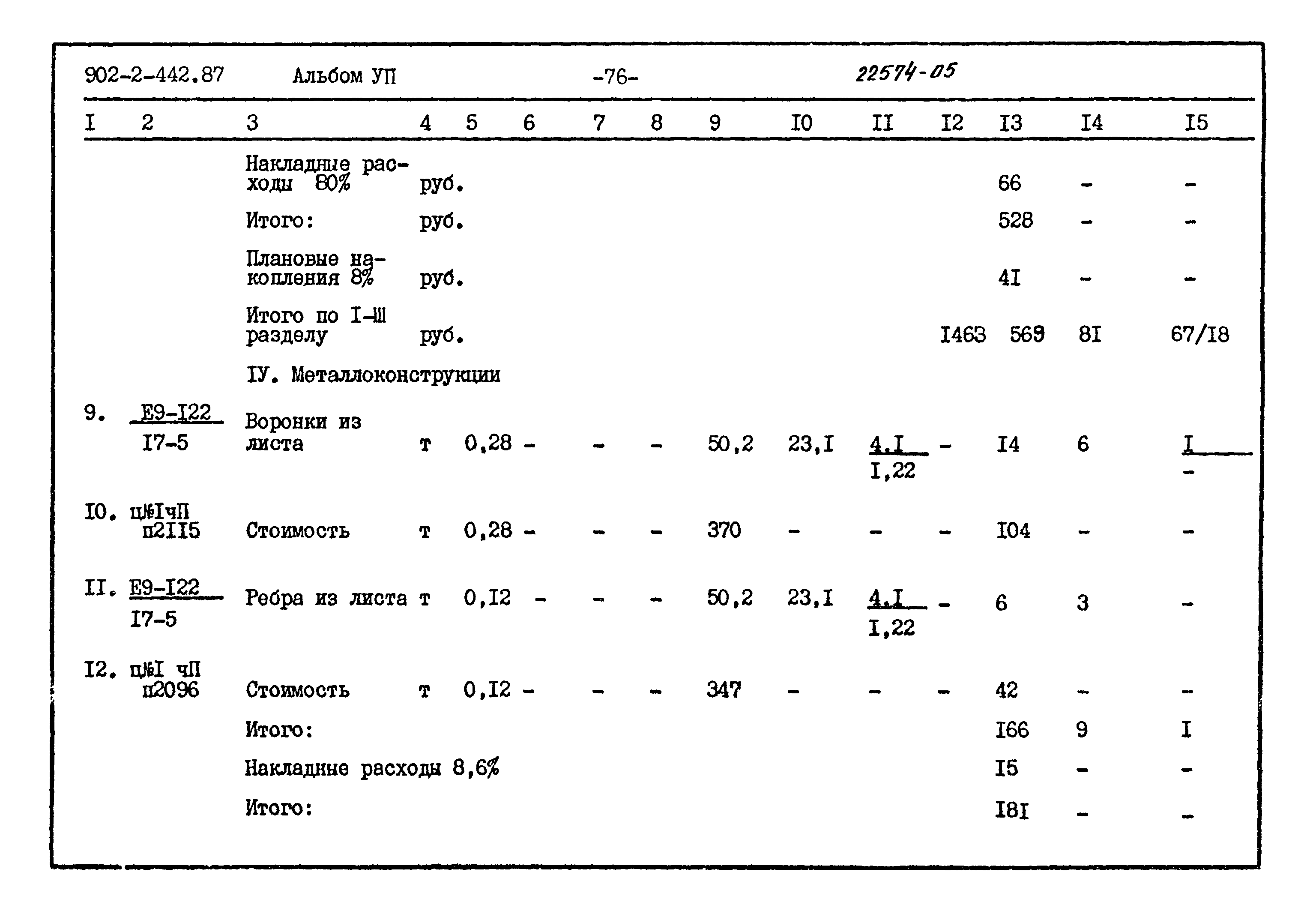 Типовой проект 902-2-442.87