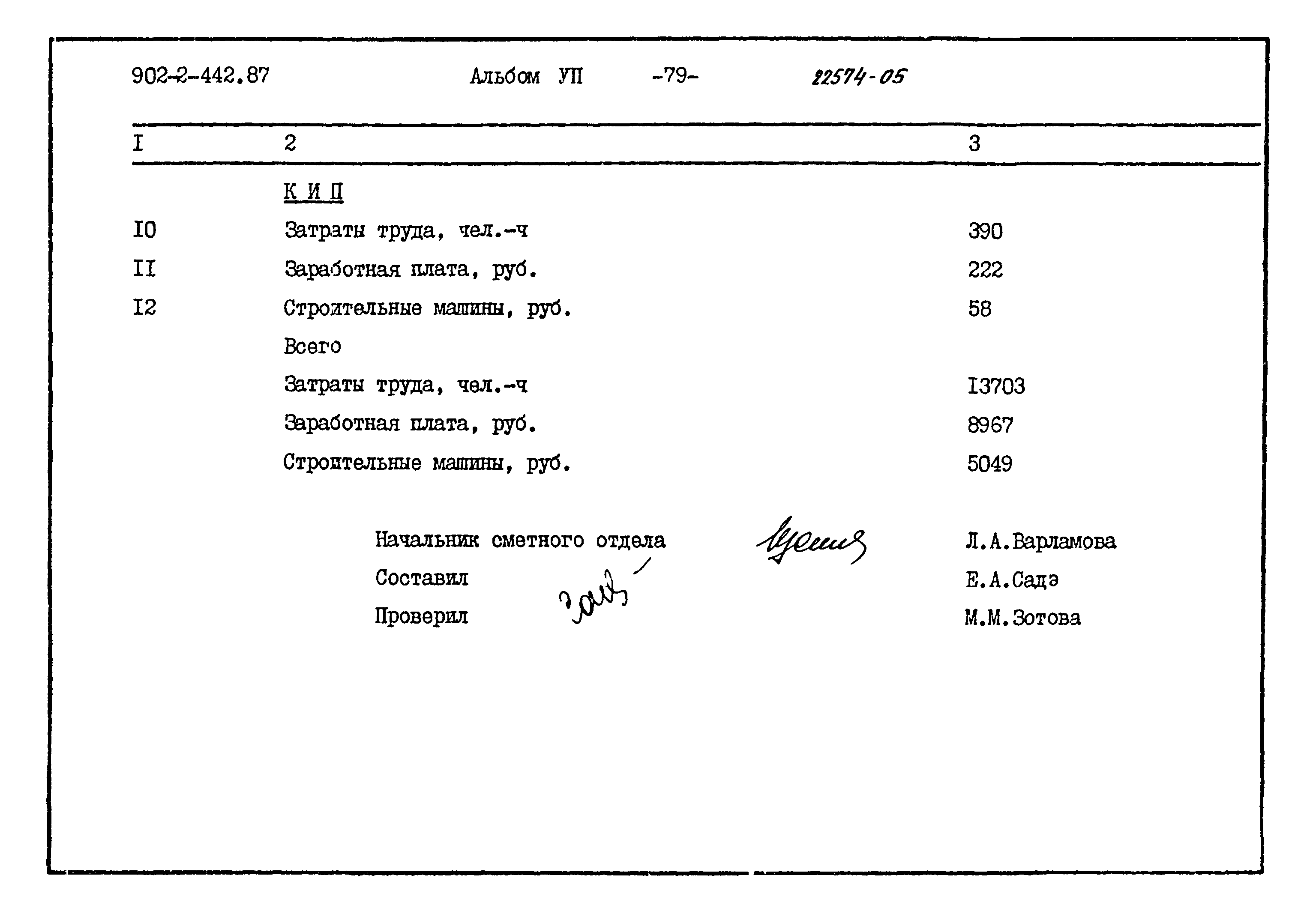 Типовой проект 902-2-442.87