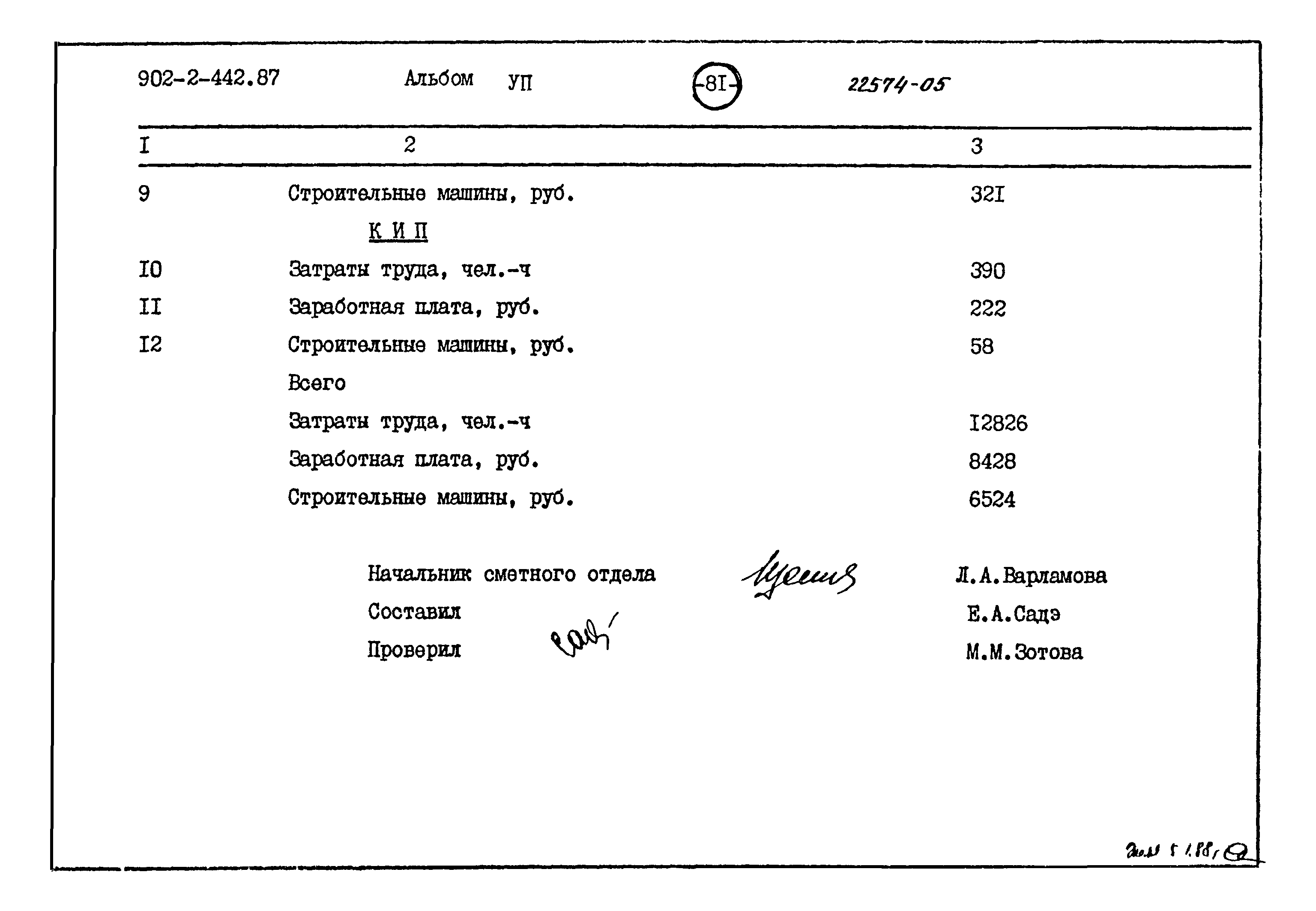 Типовой проект 902-2-442.87