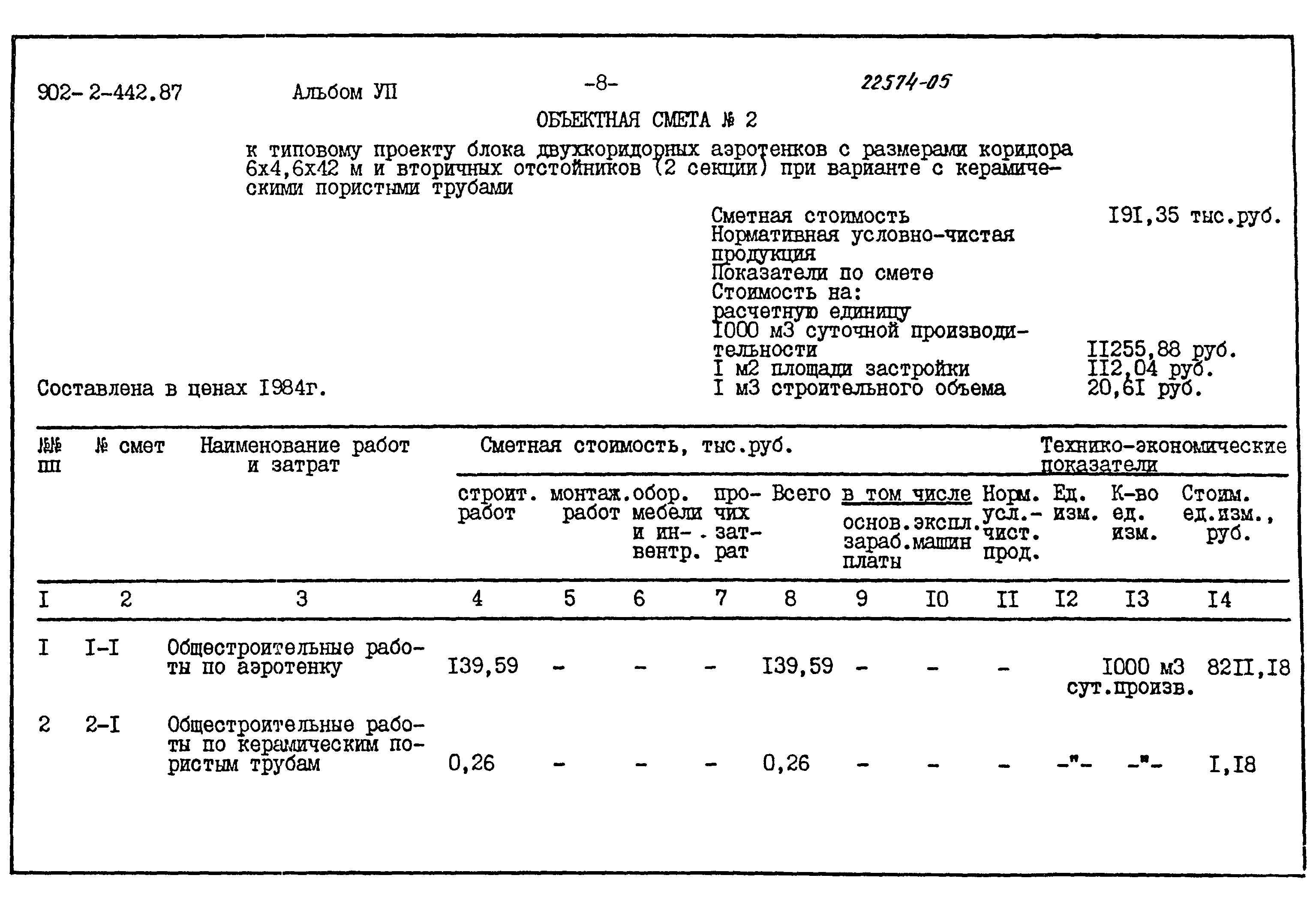 Типовой проект 902-2-442.87