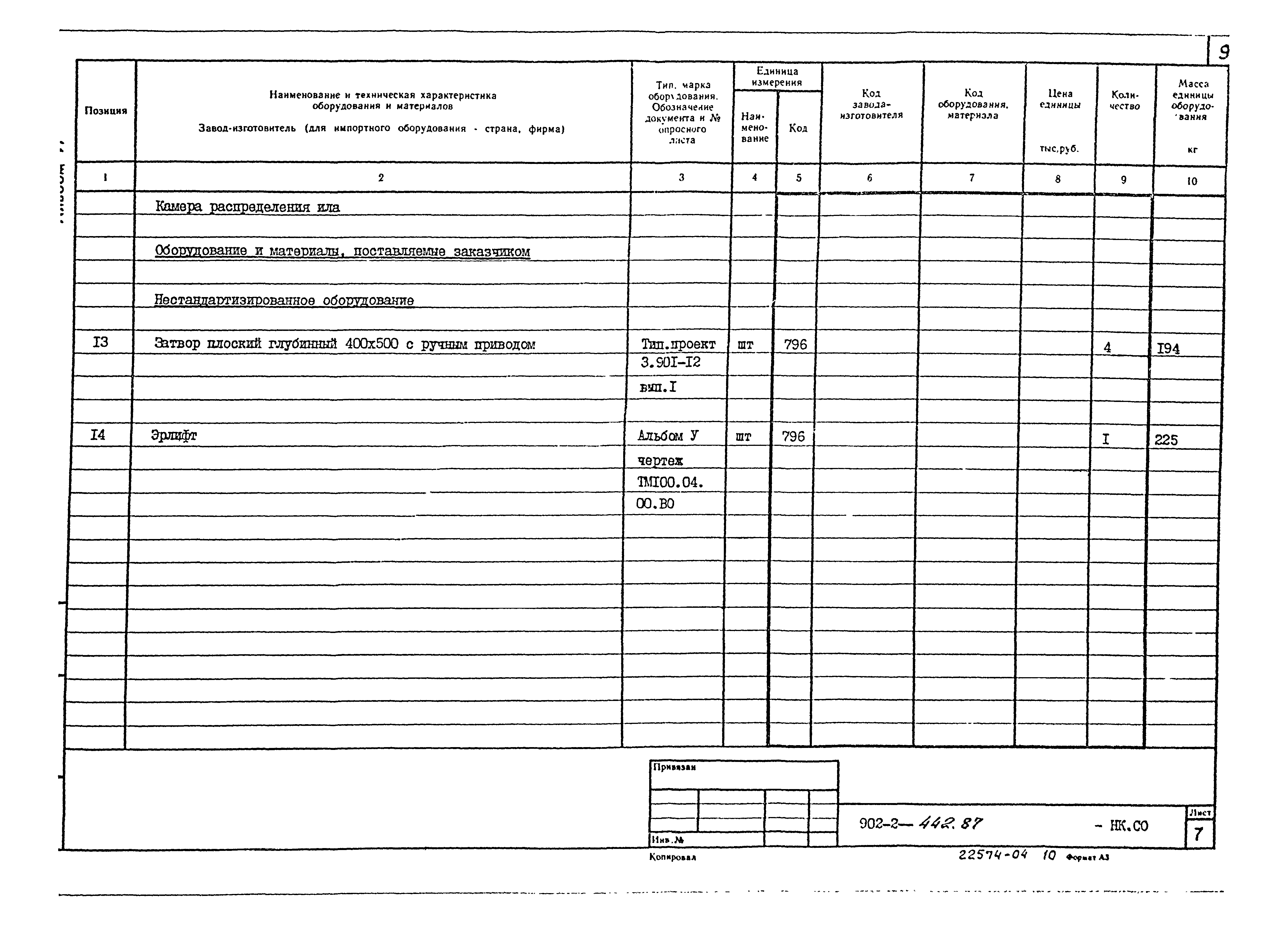 Типовой проект 902-2-442.87