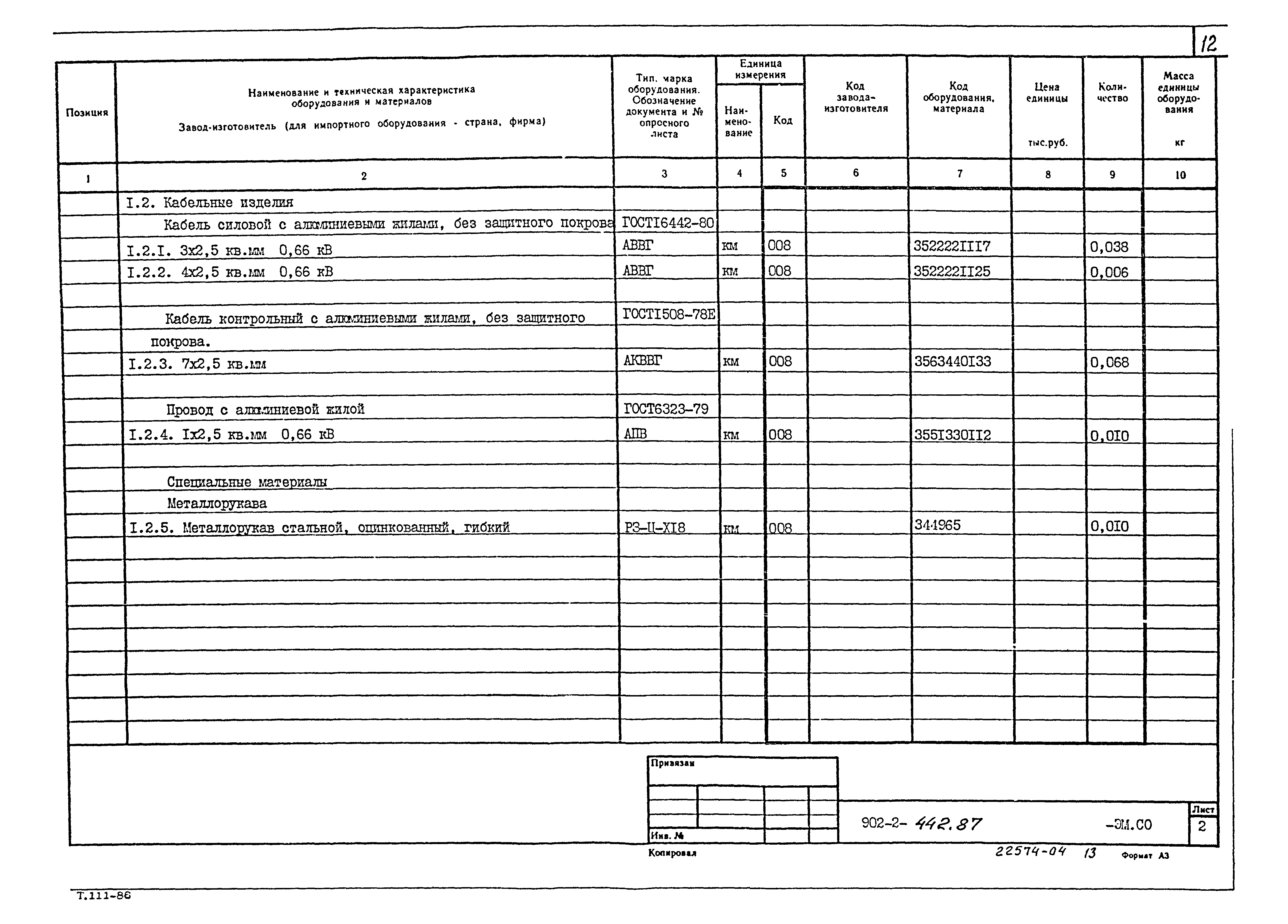 Типовой проект 902-2-442.87