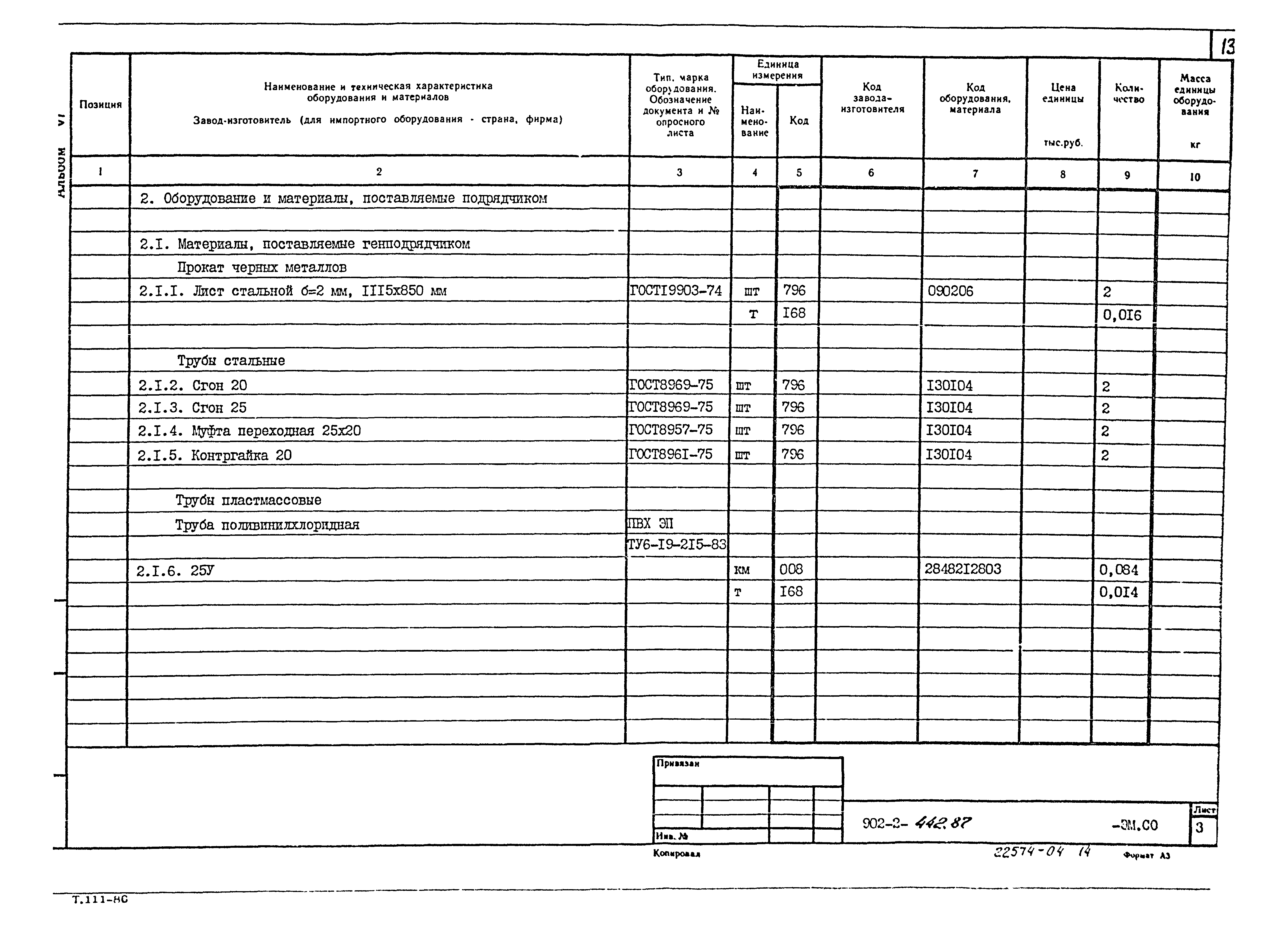 Типовой проект 902-2-442.87