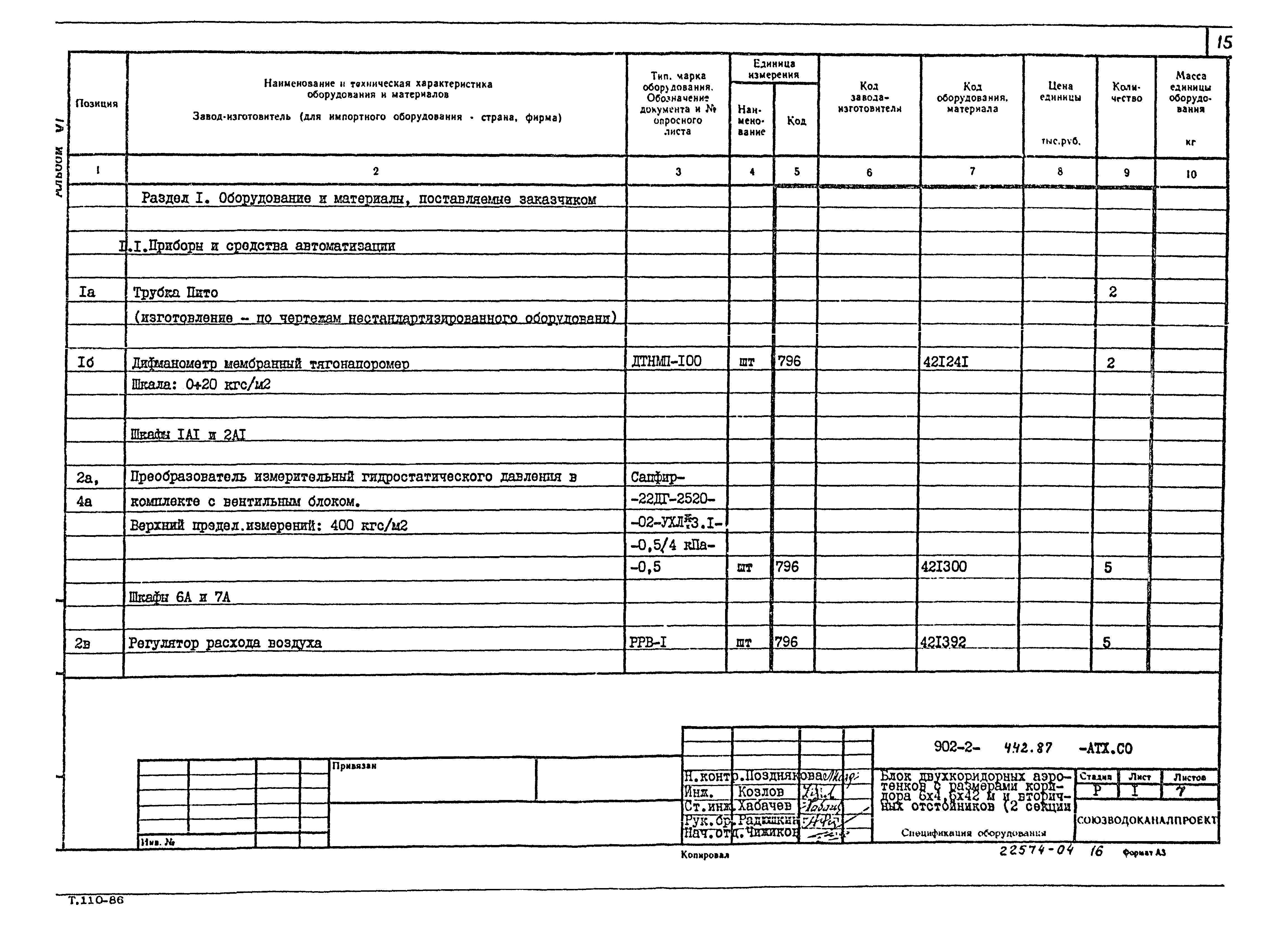 Типовой проект 902-2-442.87