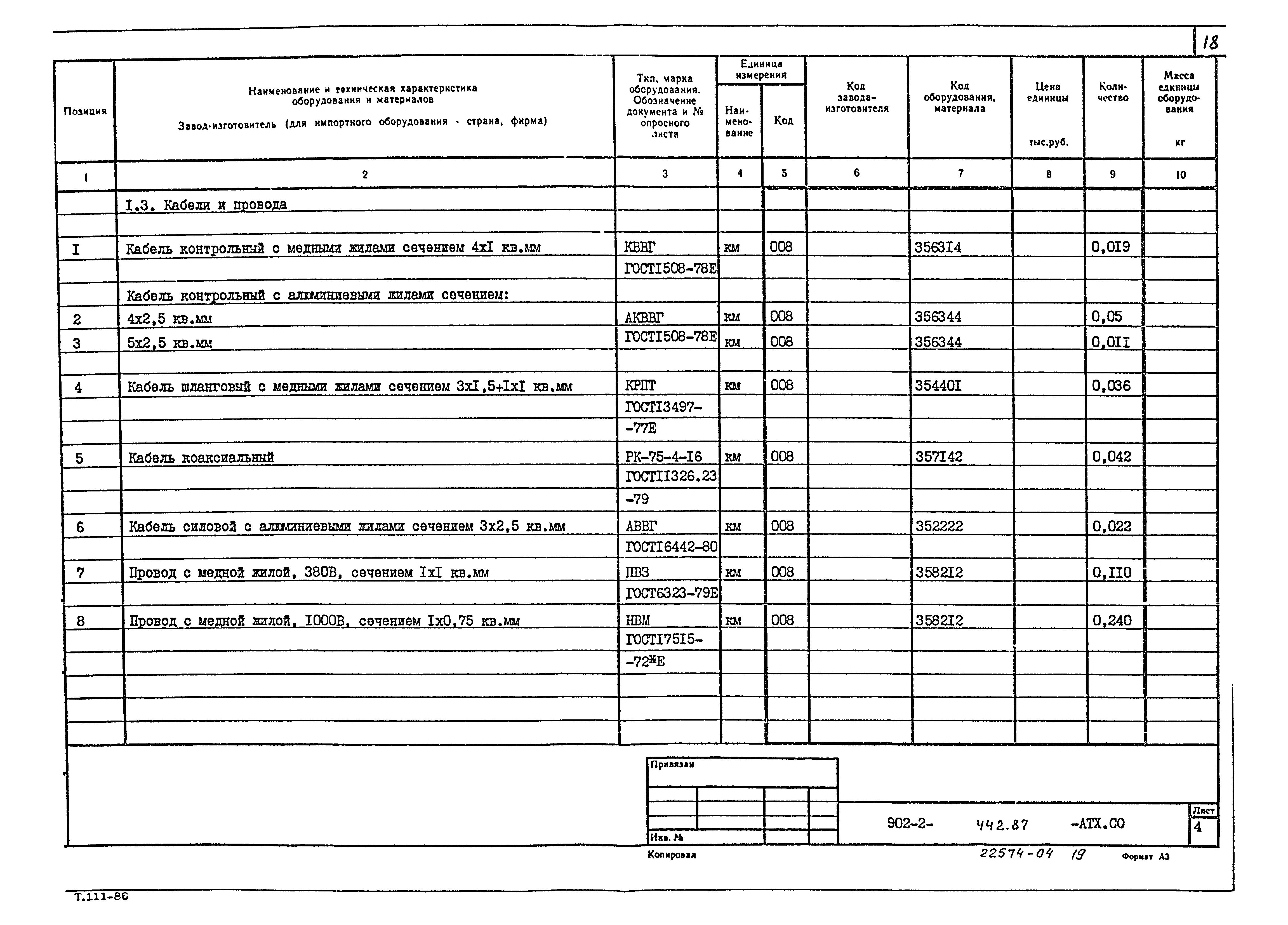 Типовой проект 902-2-442.87