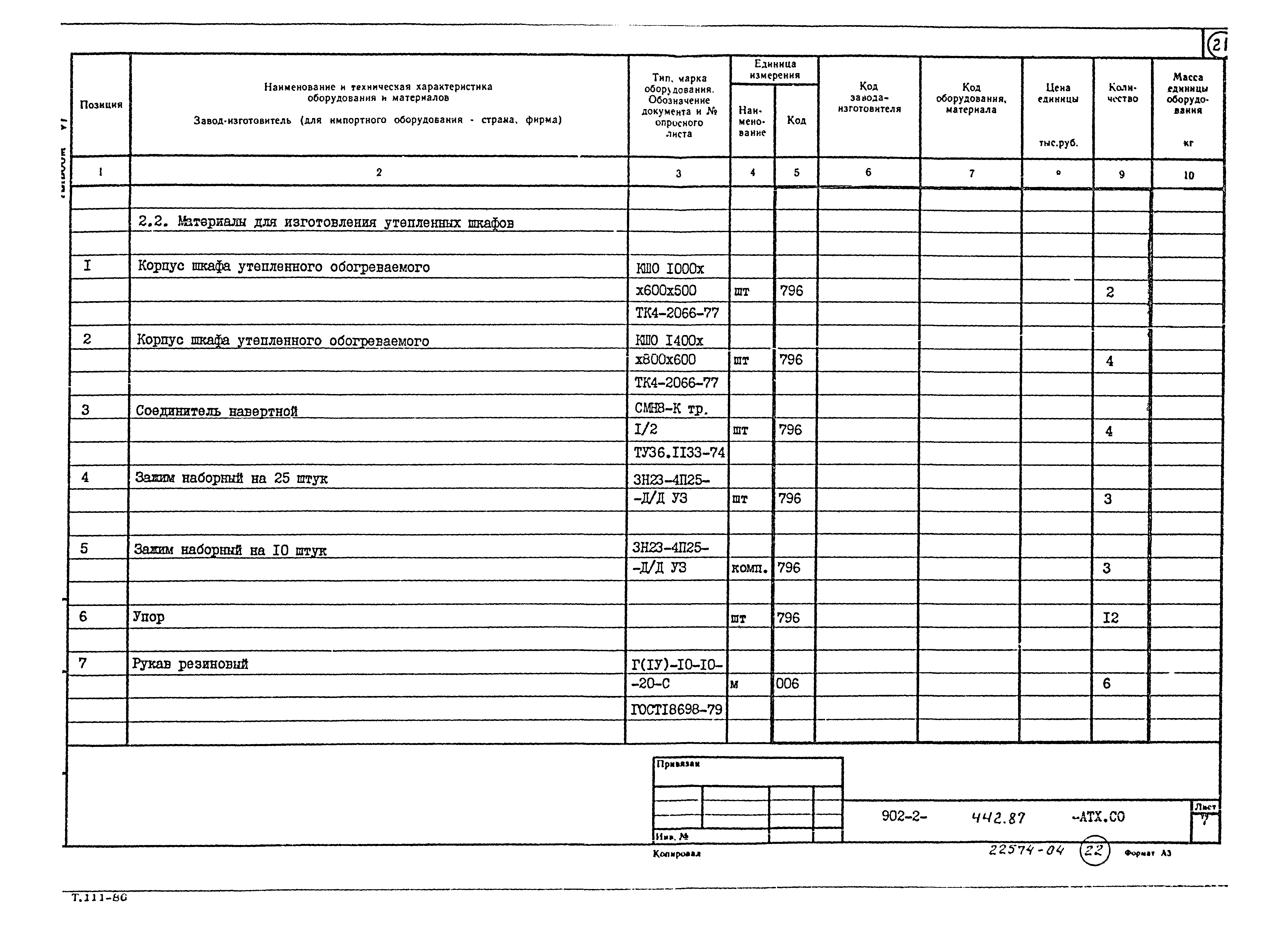 Типовой проект 902-2-442.87