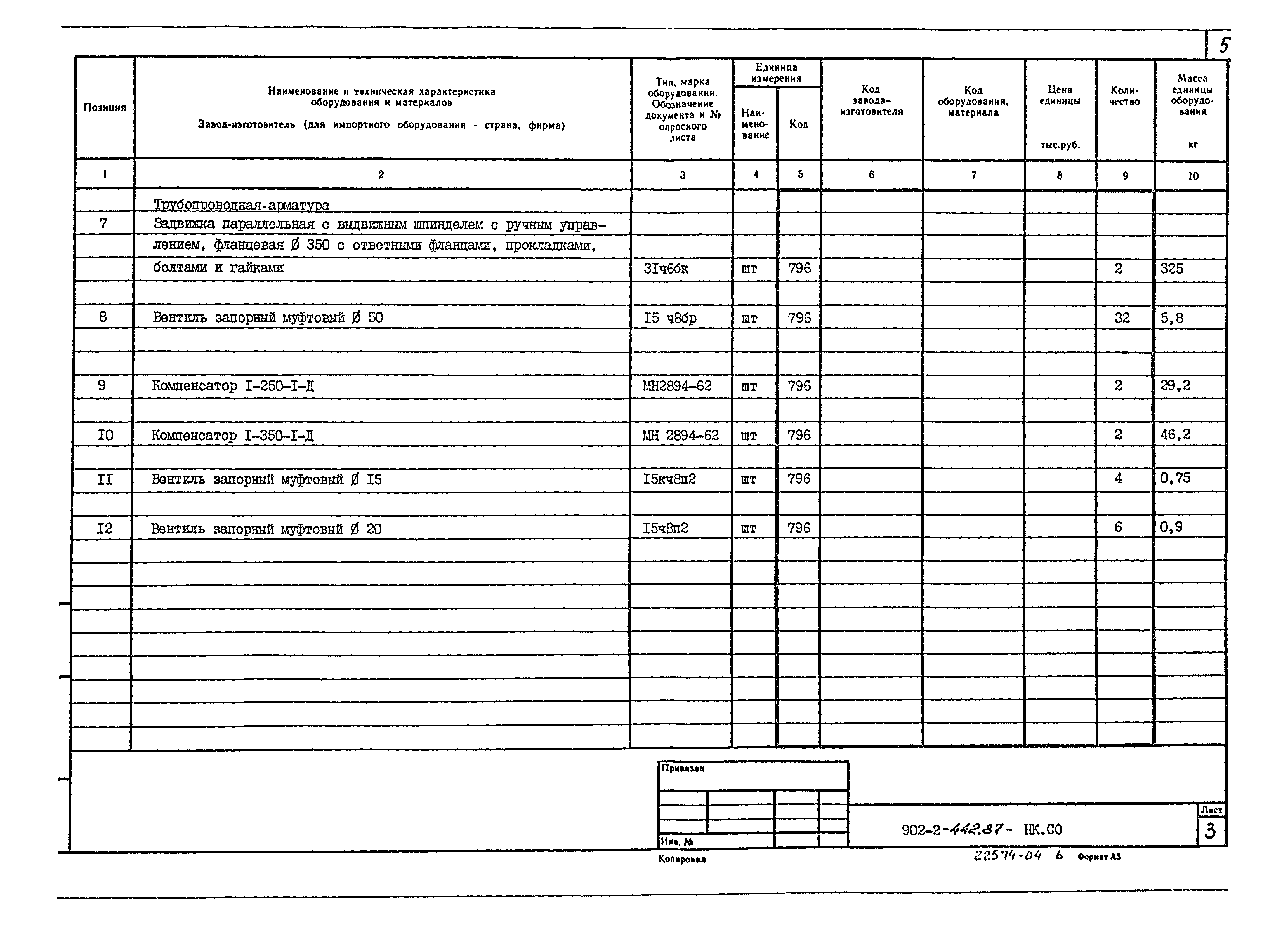 Типовой проект 902-2-442.87