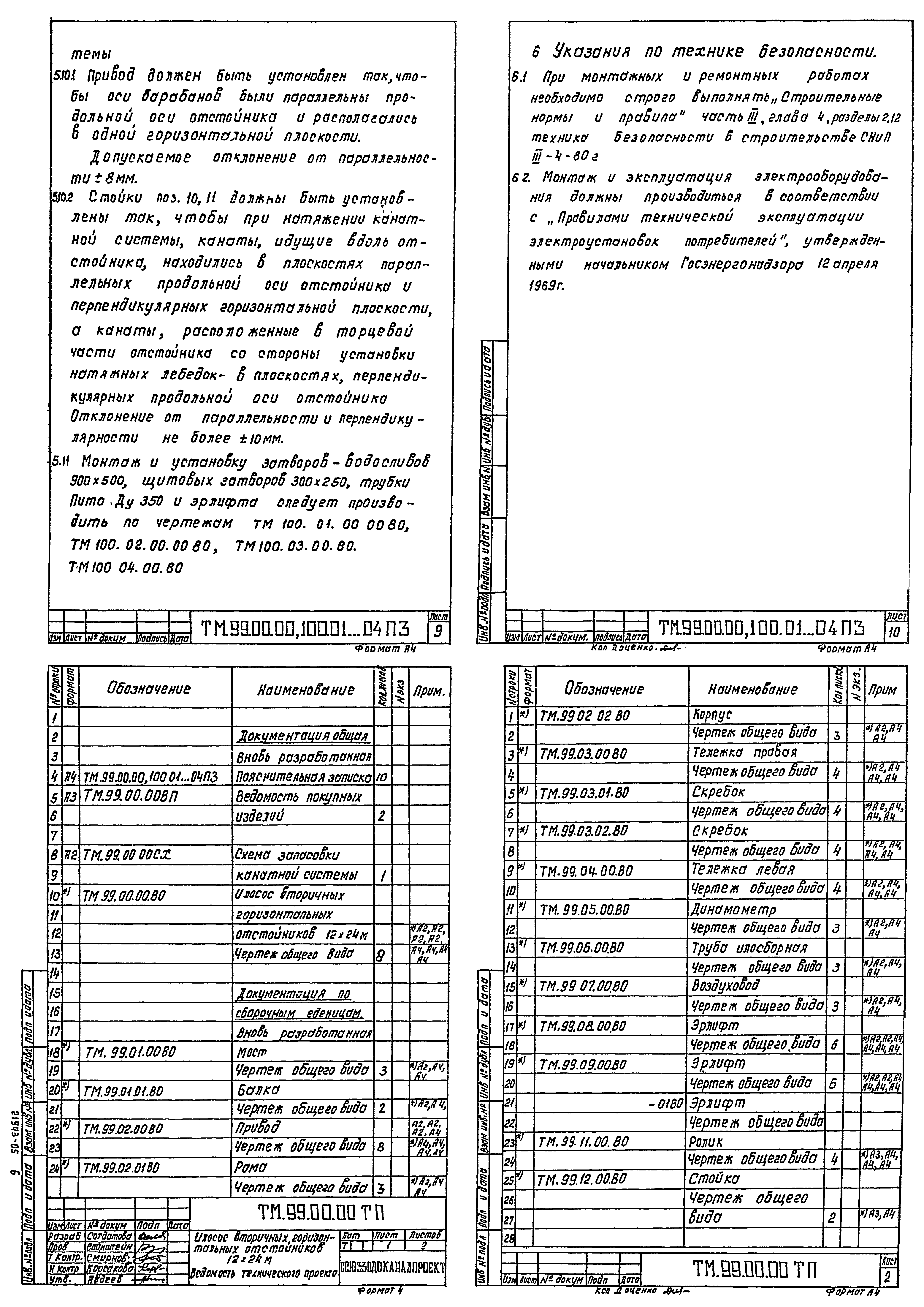 Типовой проект 902-2-442.87