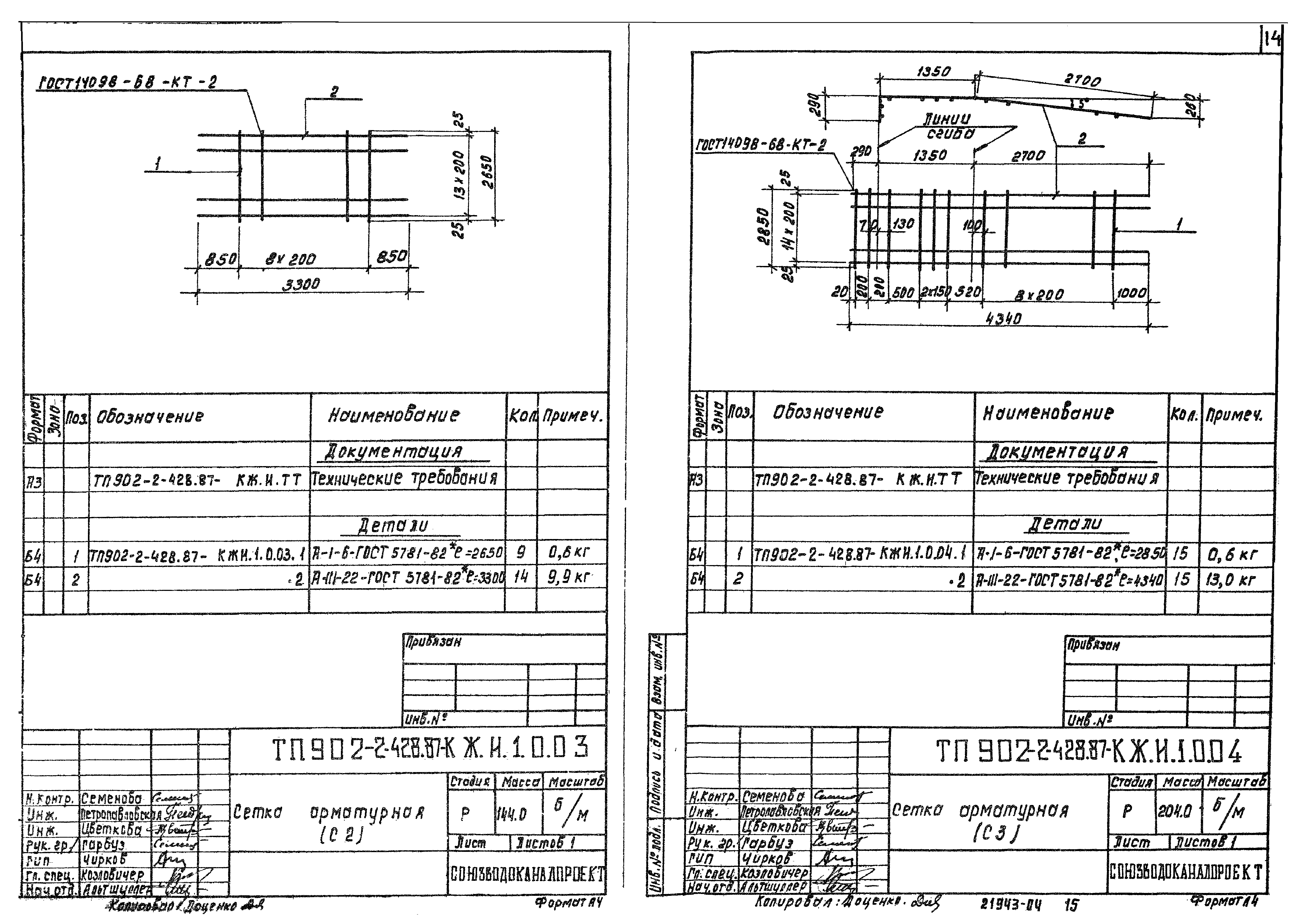 Типовой проект 902-2-442.87