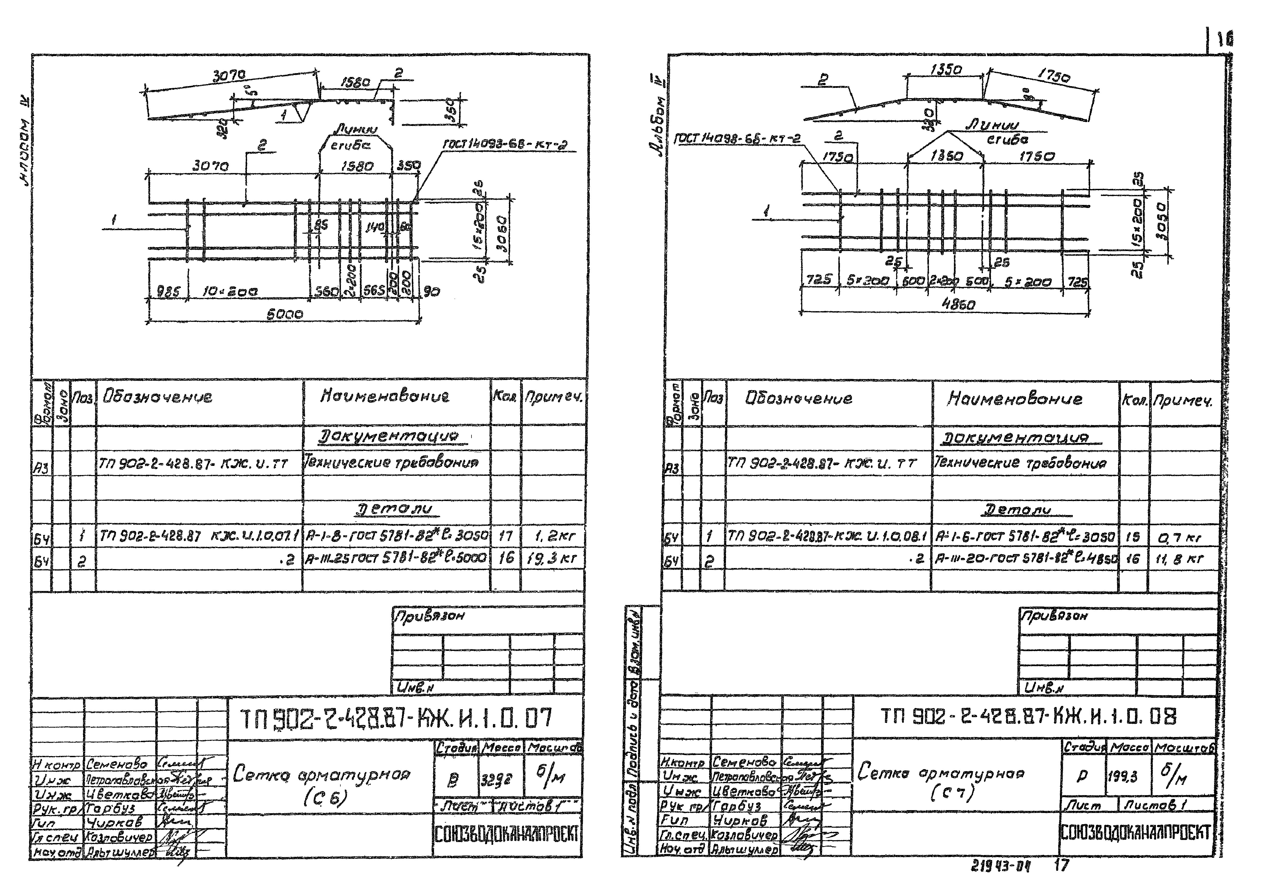 Типовой проект 902-2-442.87