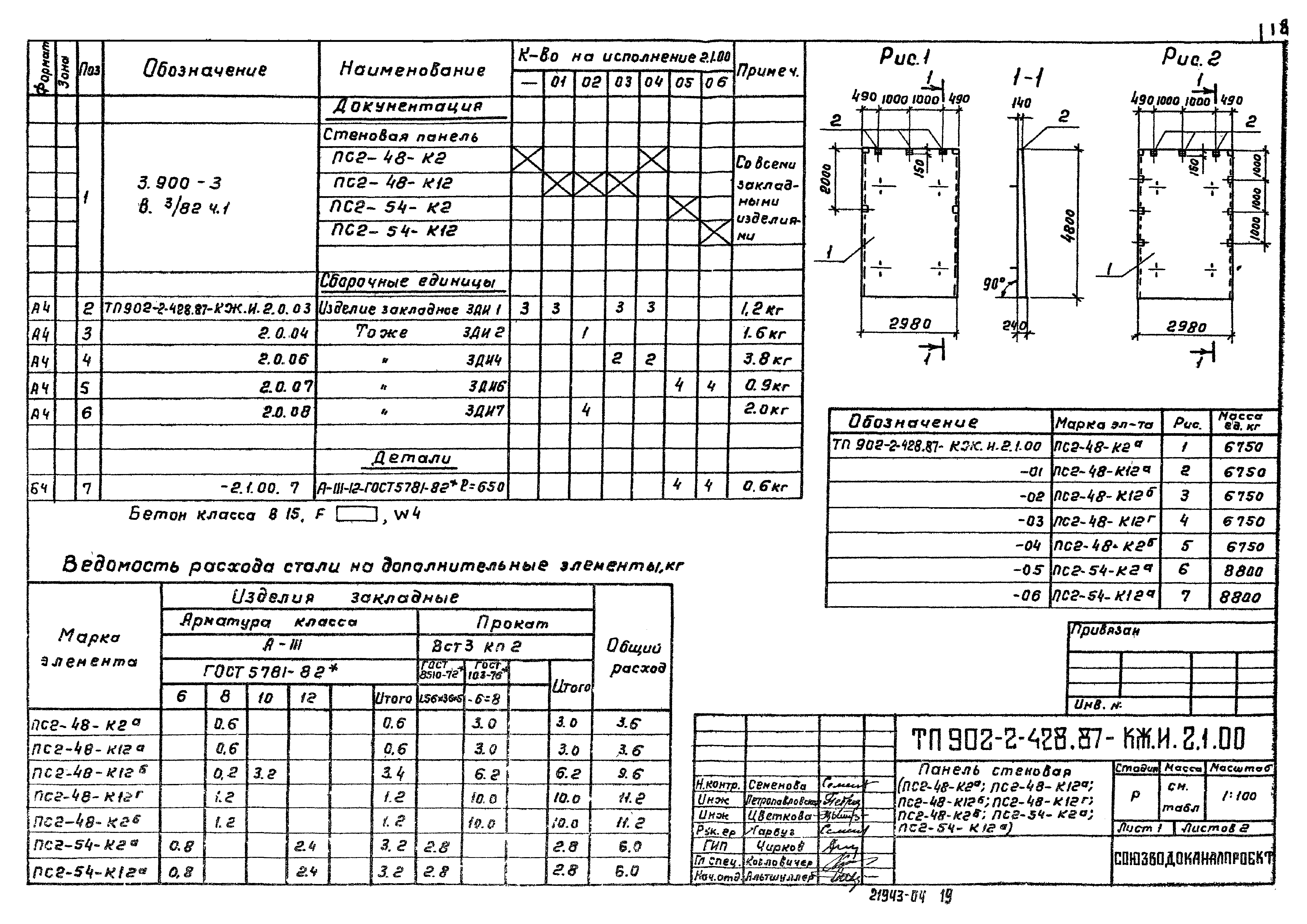 Типовой проект 902-2-442.87