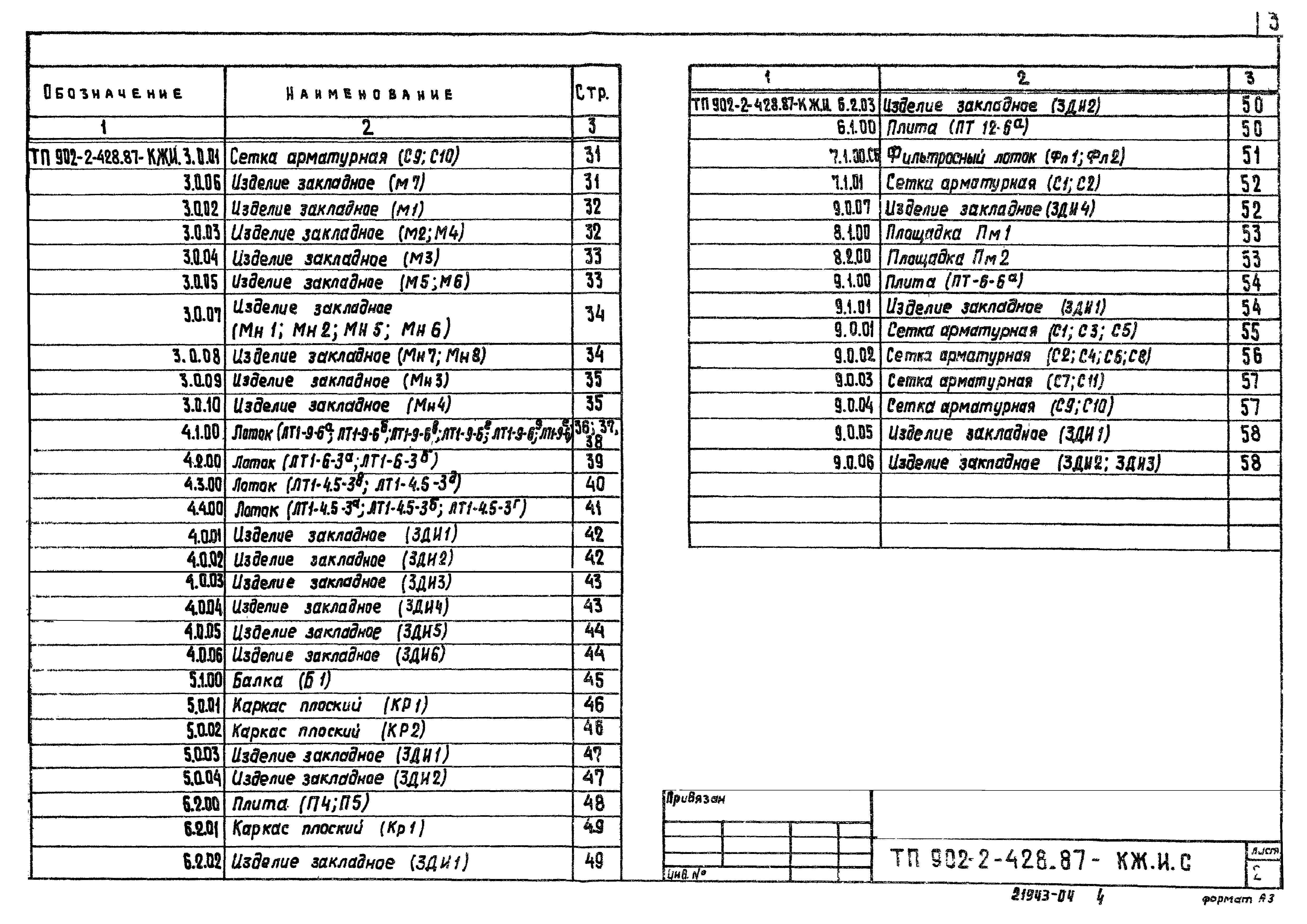 Типовой проект 902-2-442.87