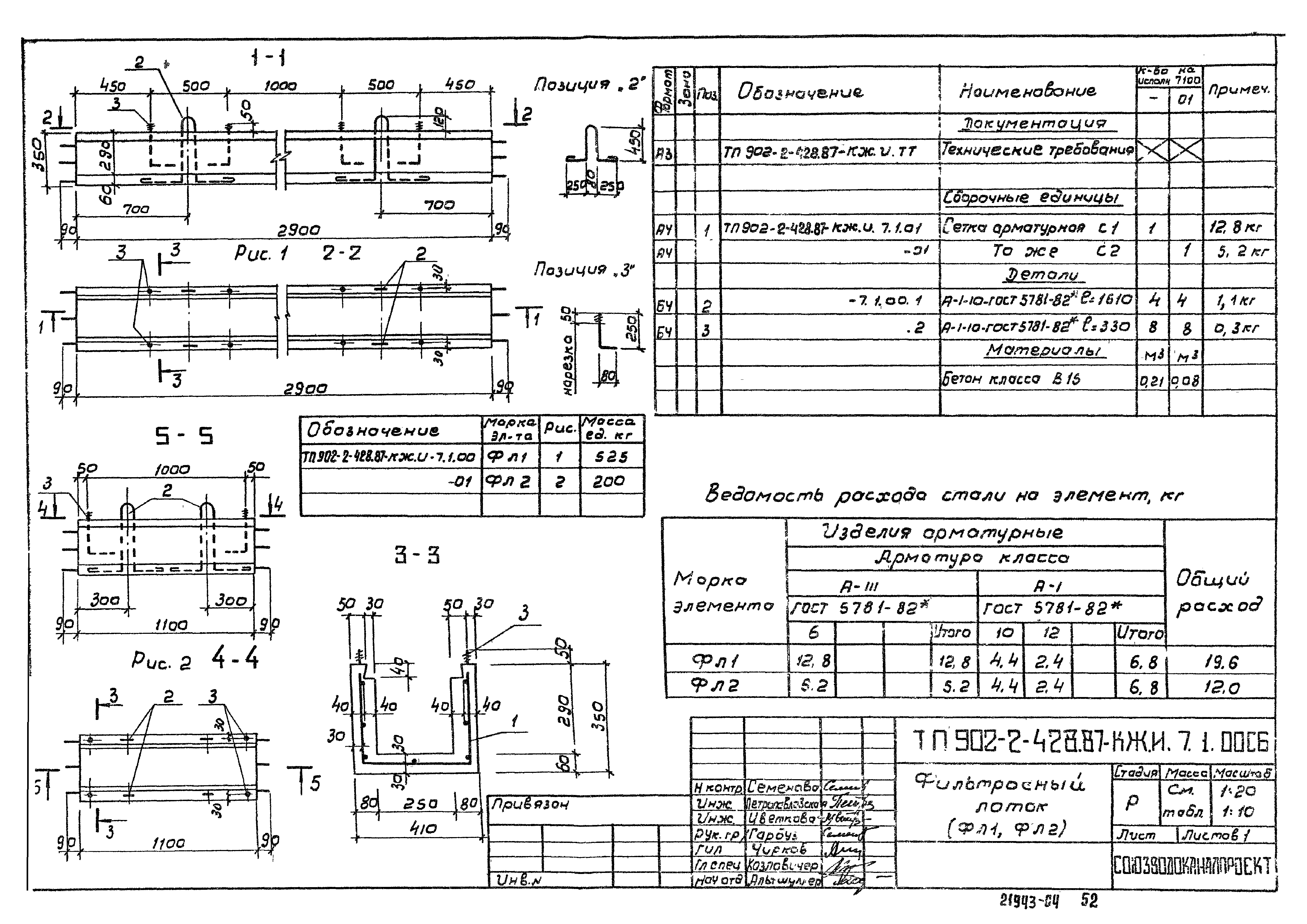 Типовой проект 902-2-442.87