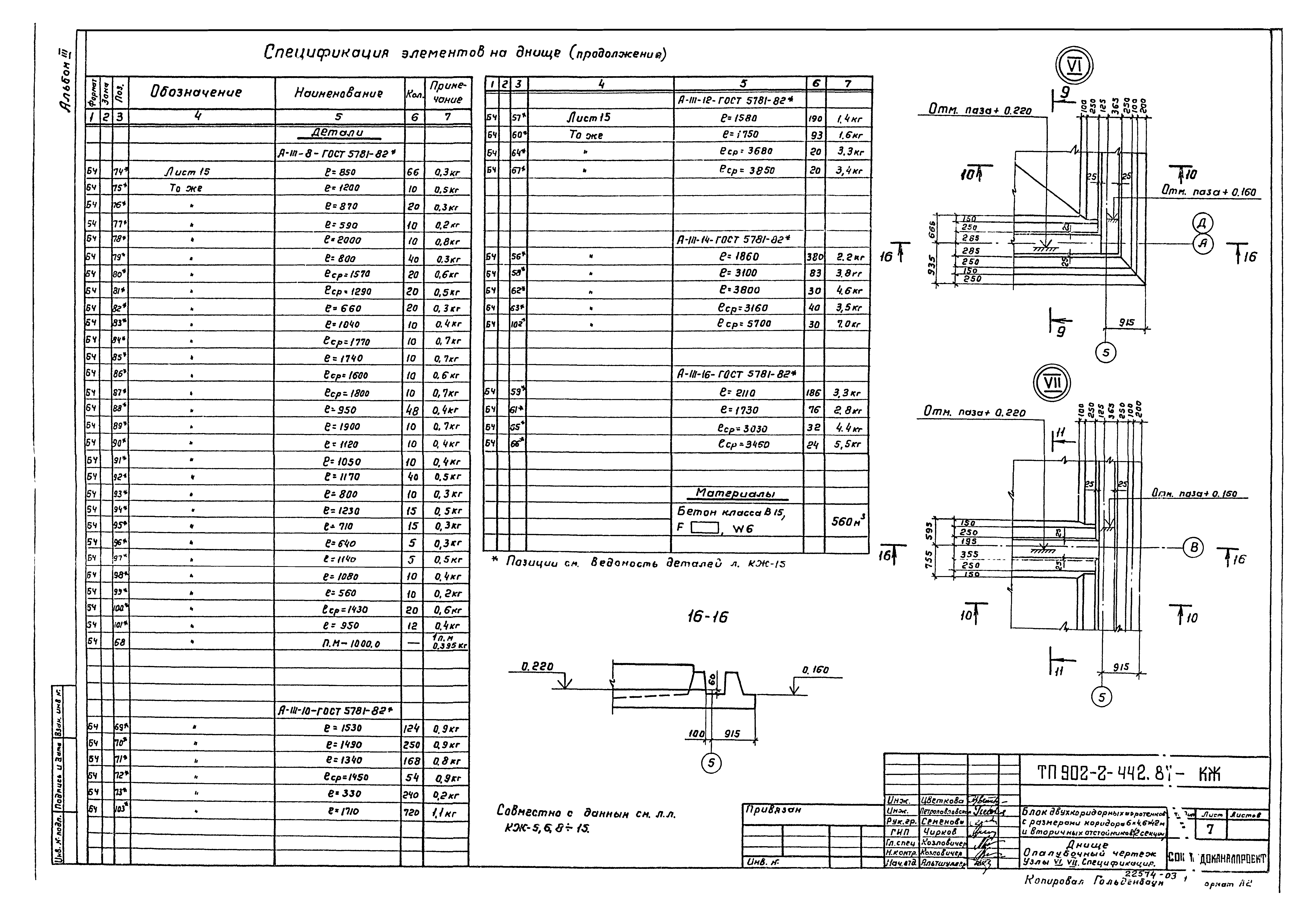 Типовой проект 902-2-442.87