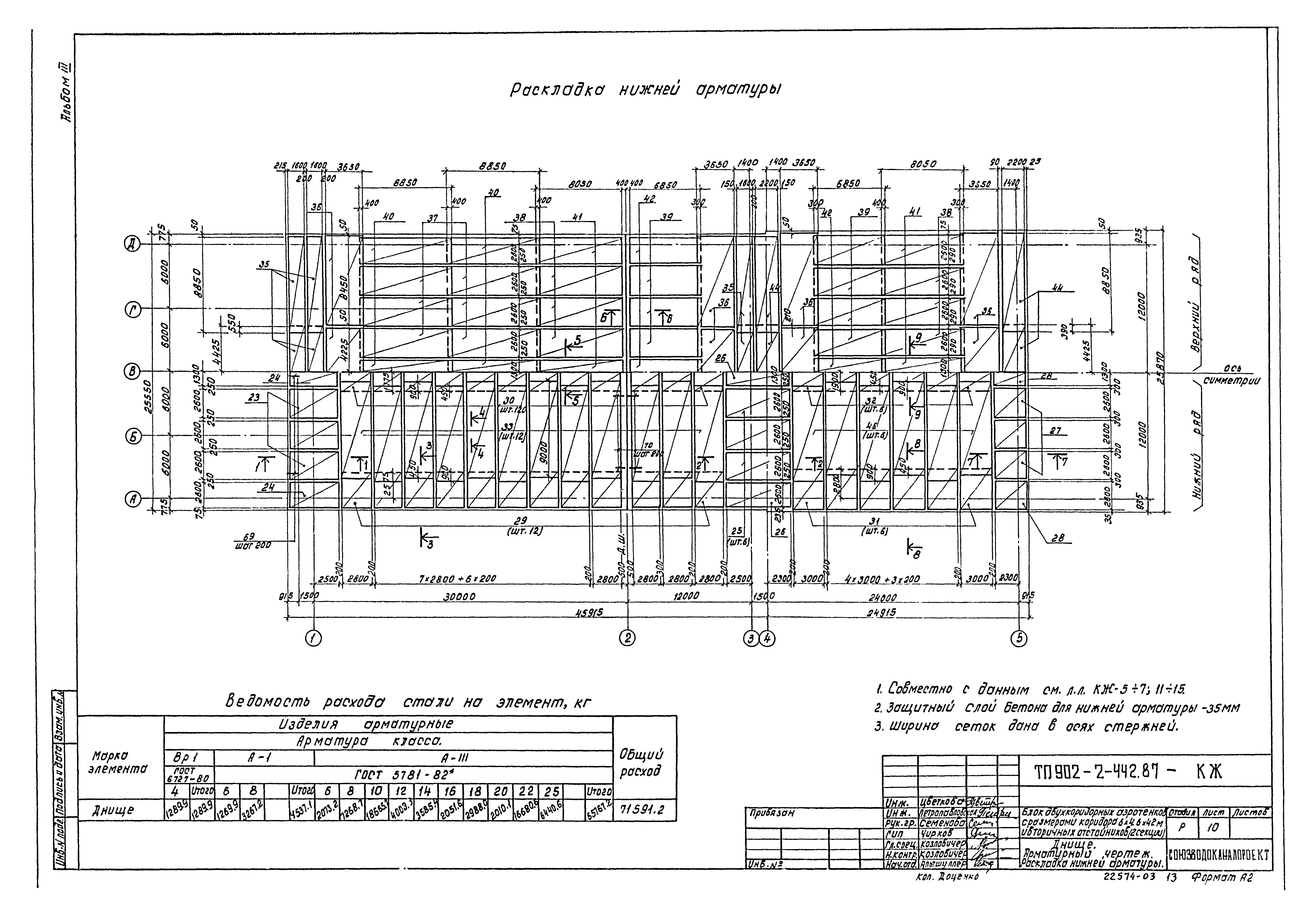 Типовой проект 902-2-442.87