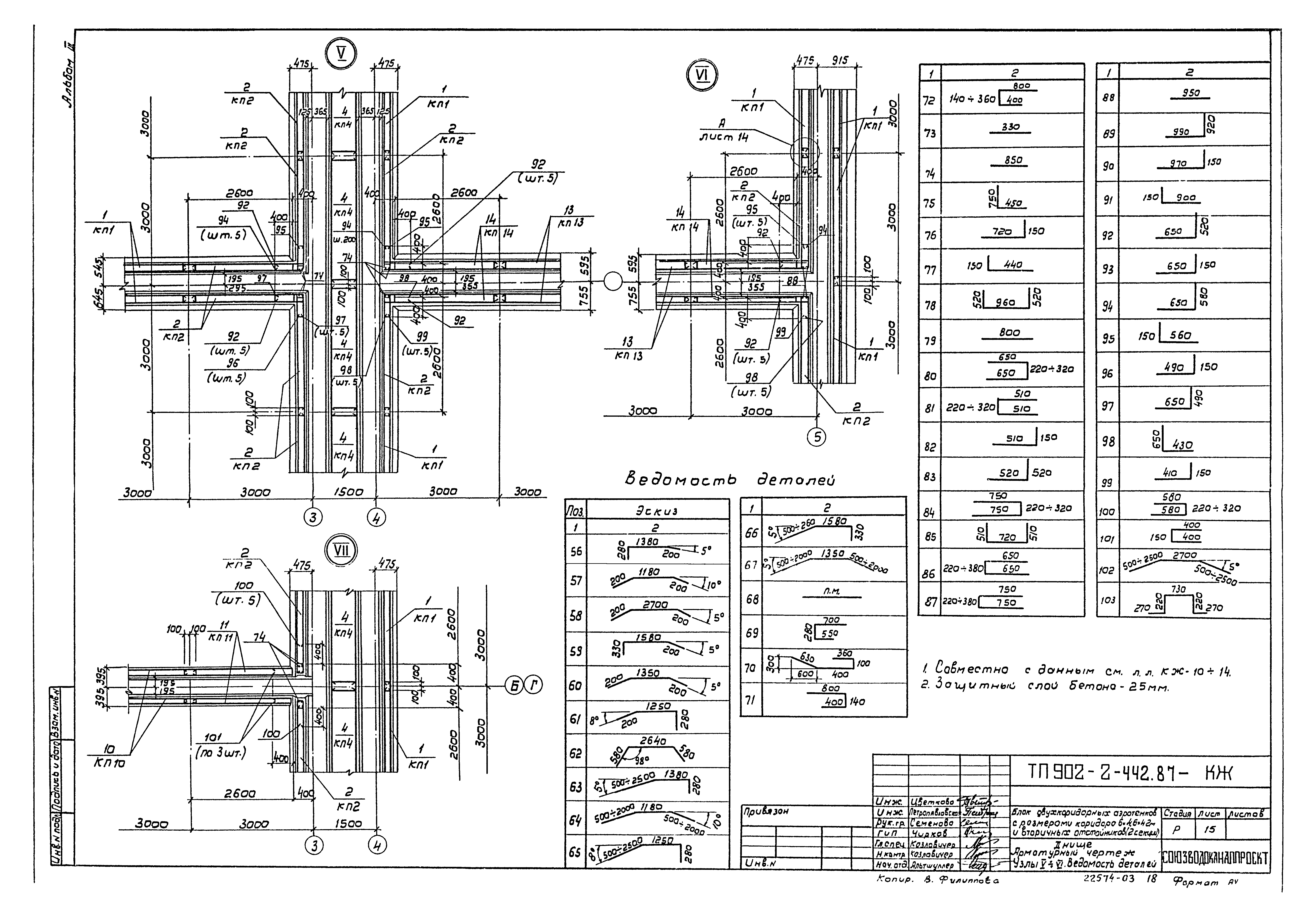 Типовой проект 902-2-442.87