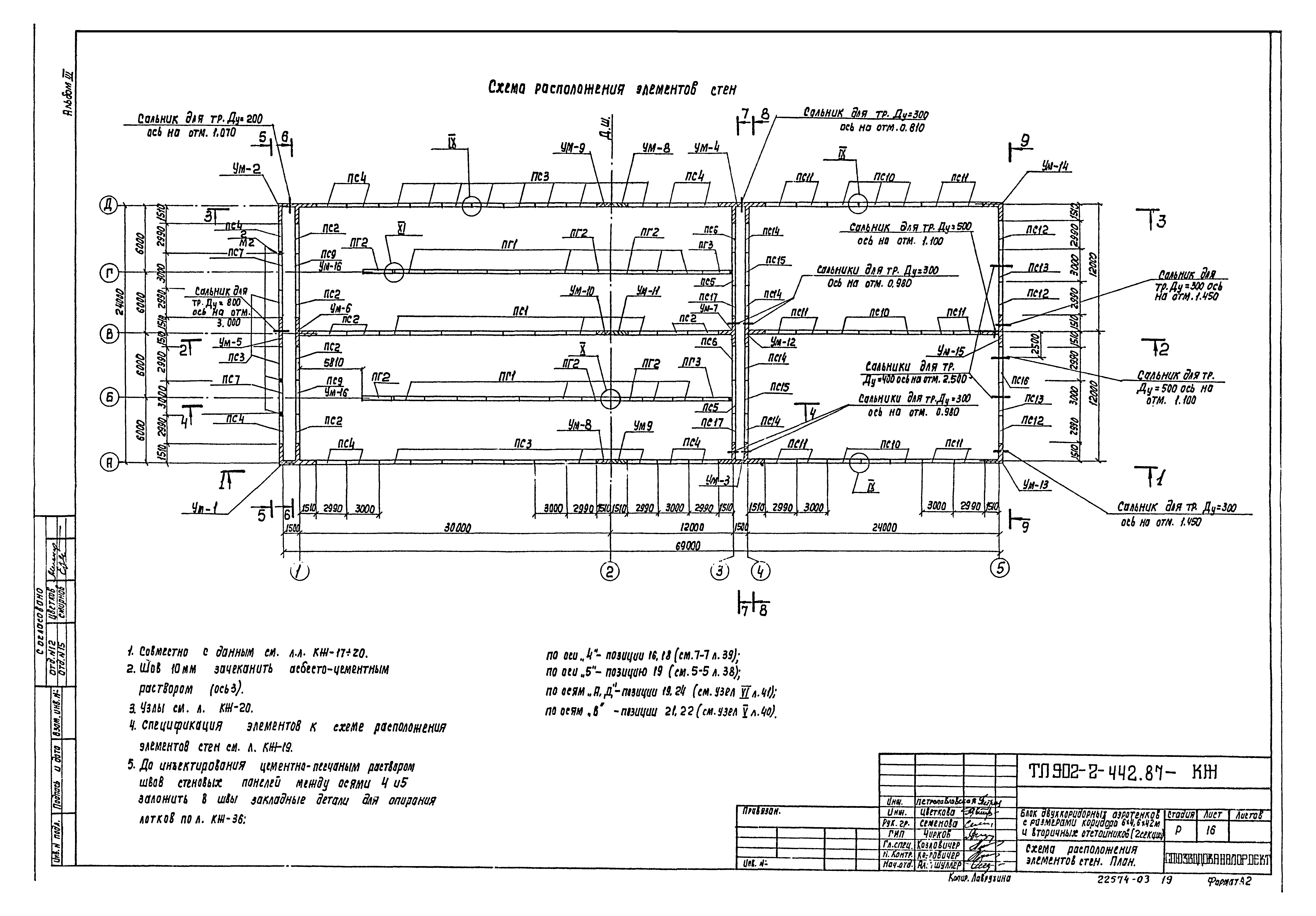 Типовой проект 902-2-442.87