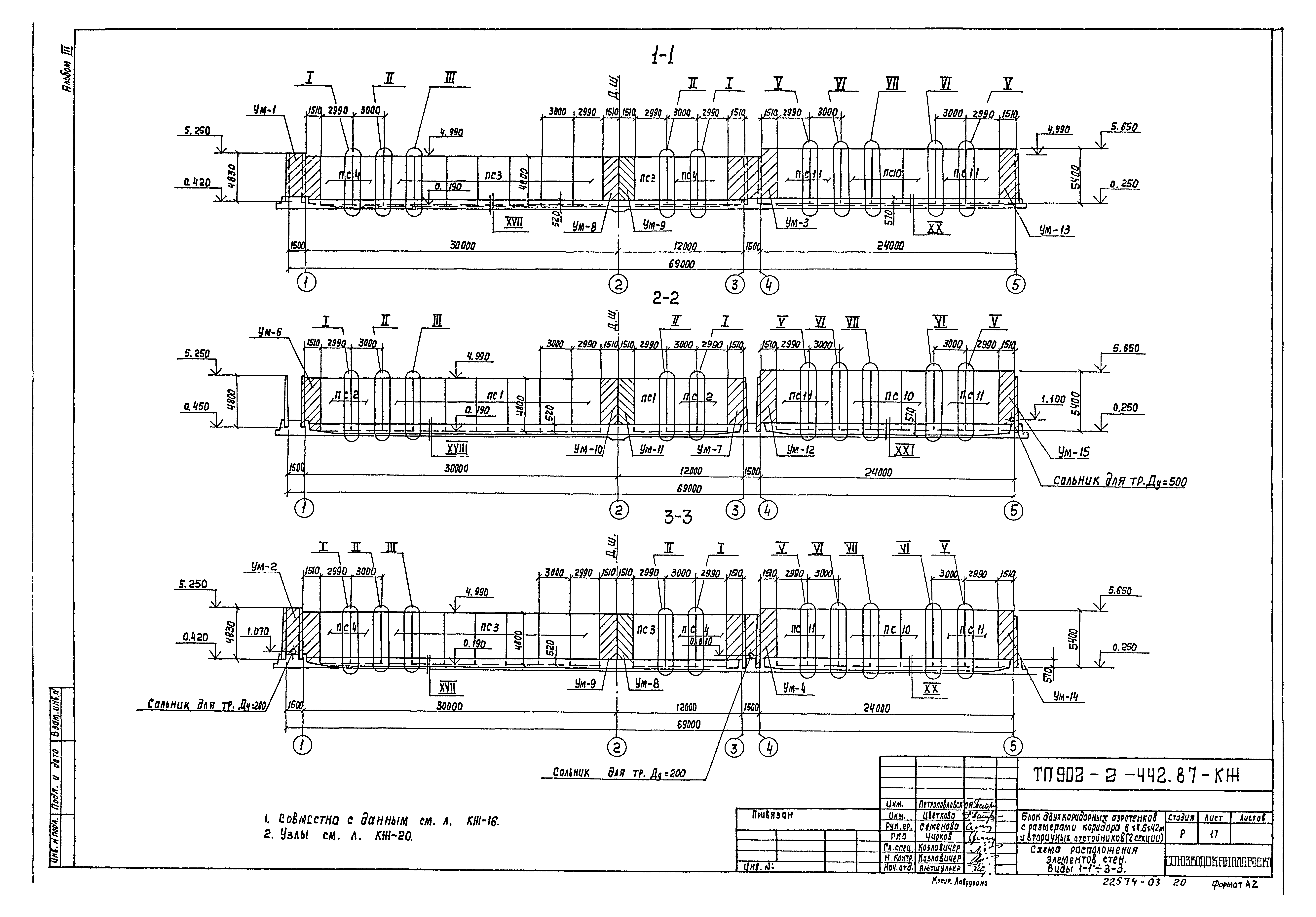 Типовой проект 902-2-442.87