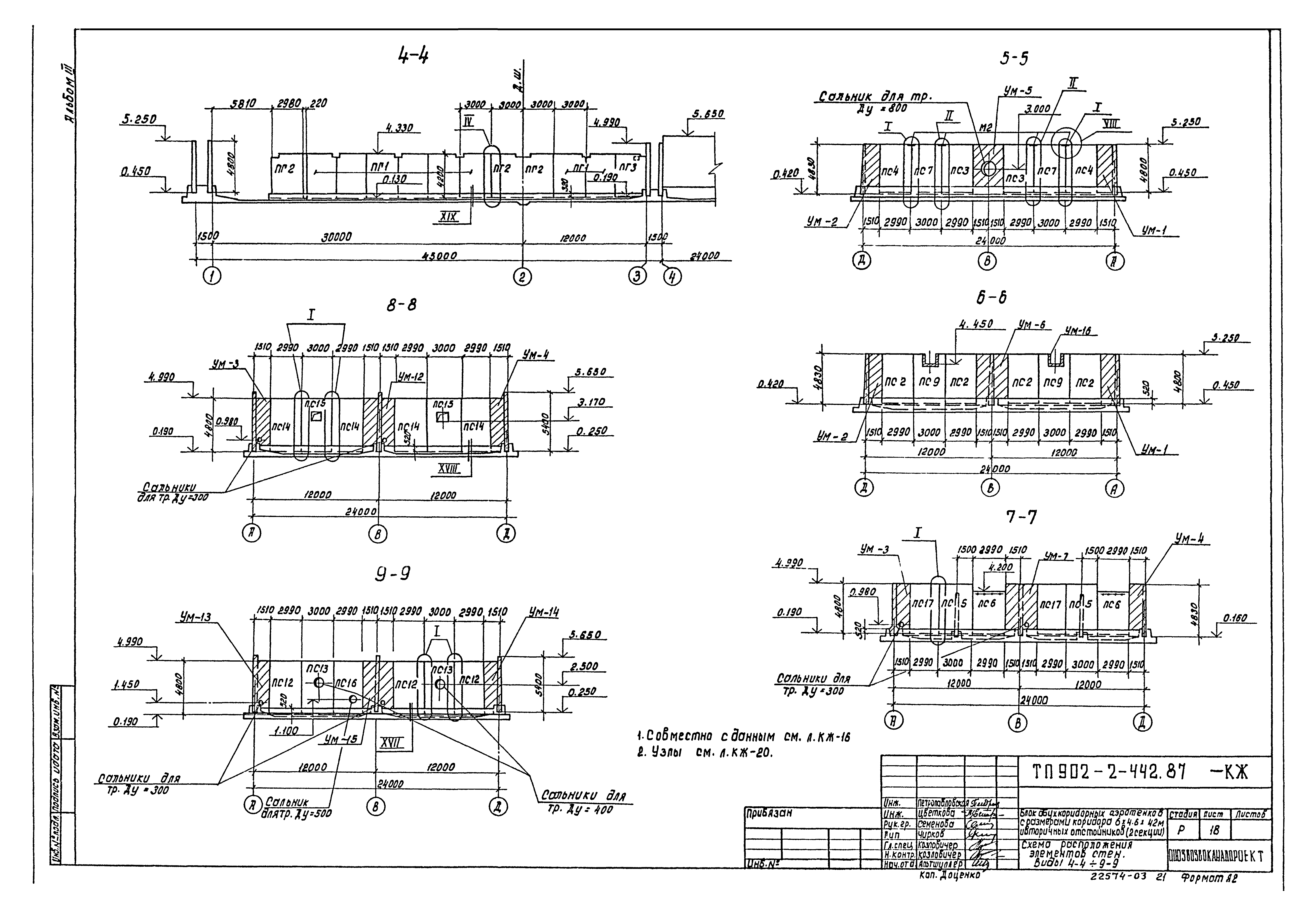 Типовой проект 902-2-442.87