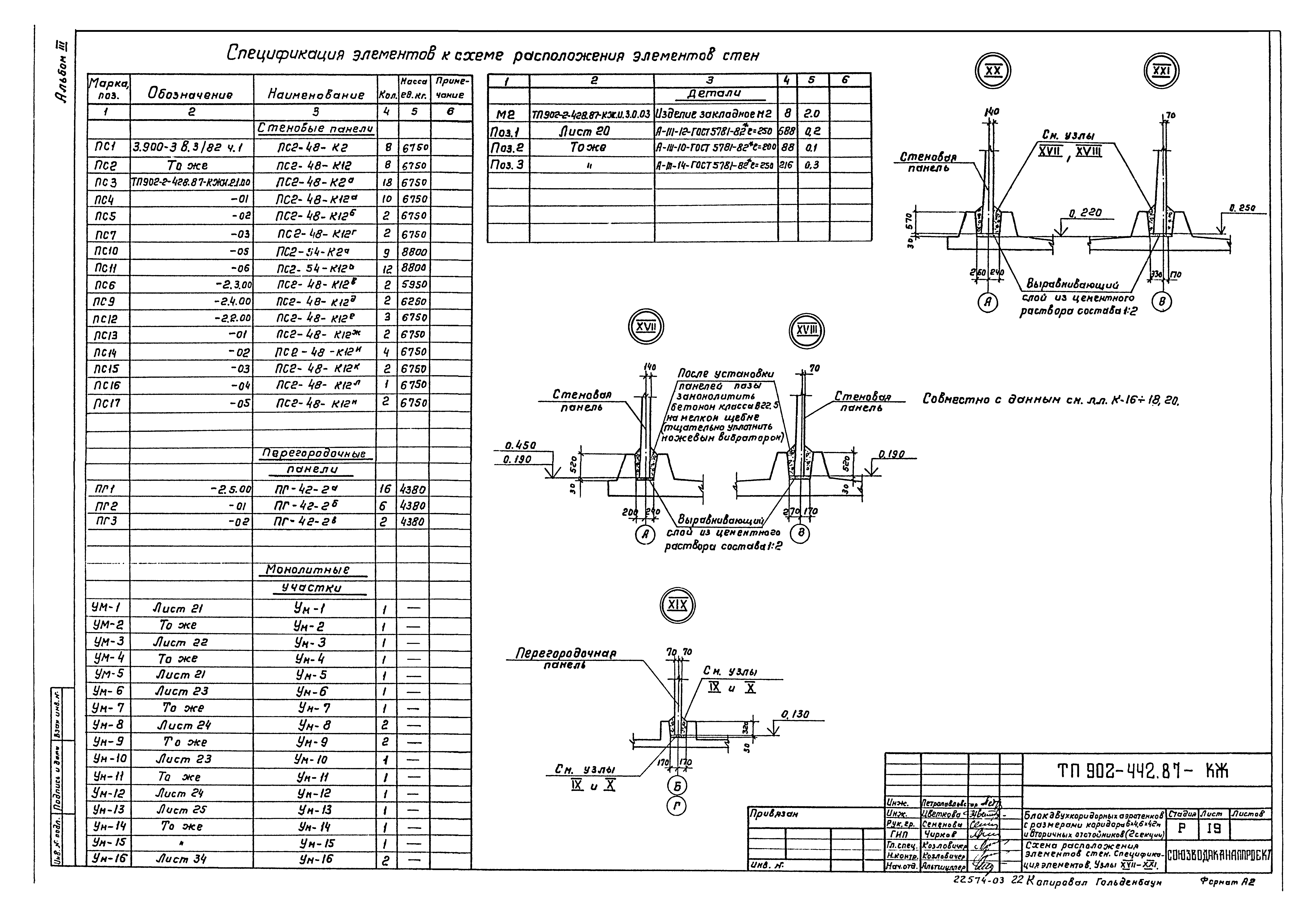Типовой проект 902-2-442.87