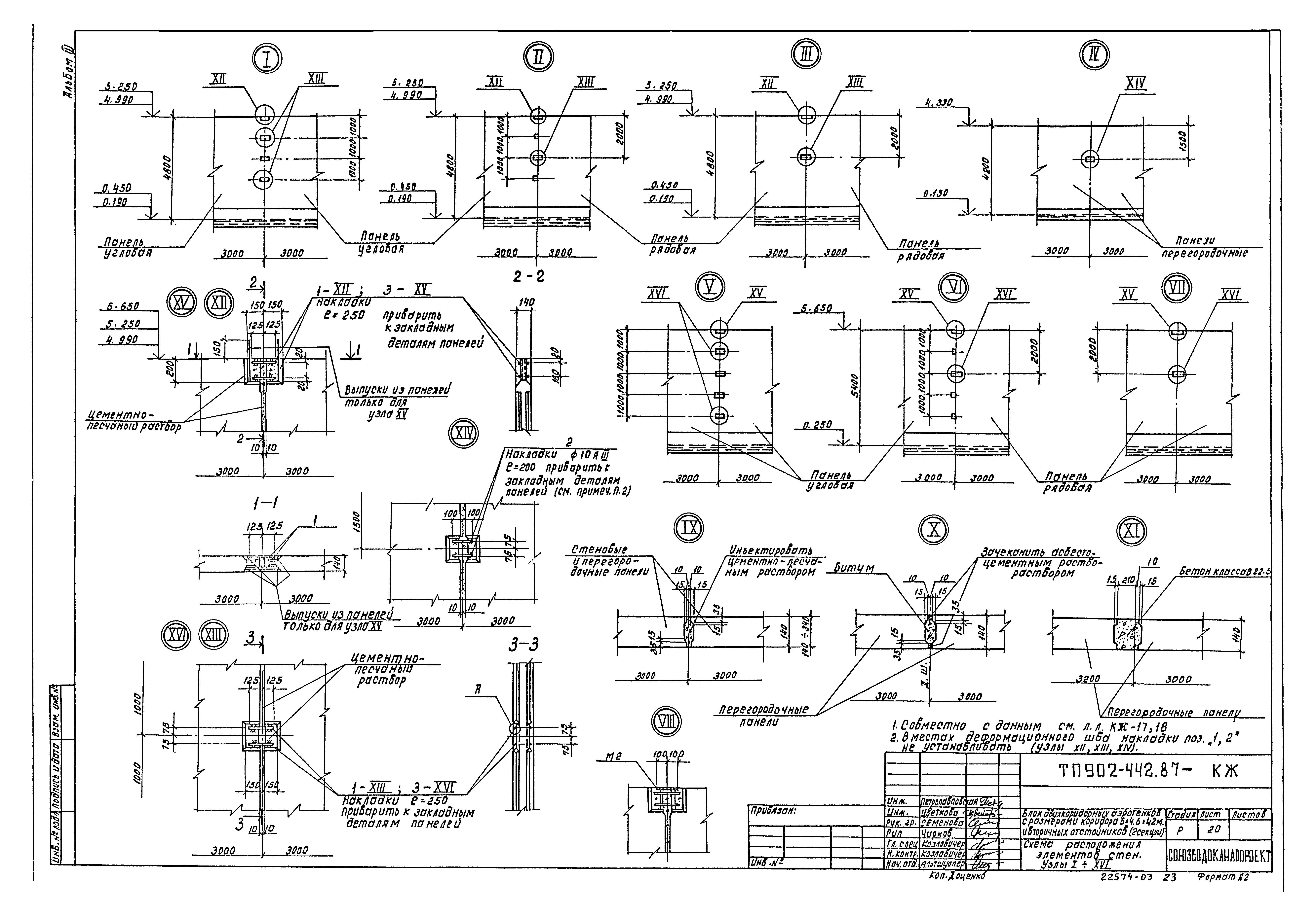Типовой проект 902-2-442.87