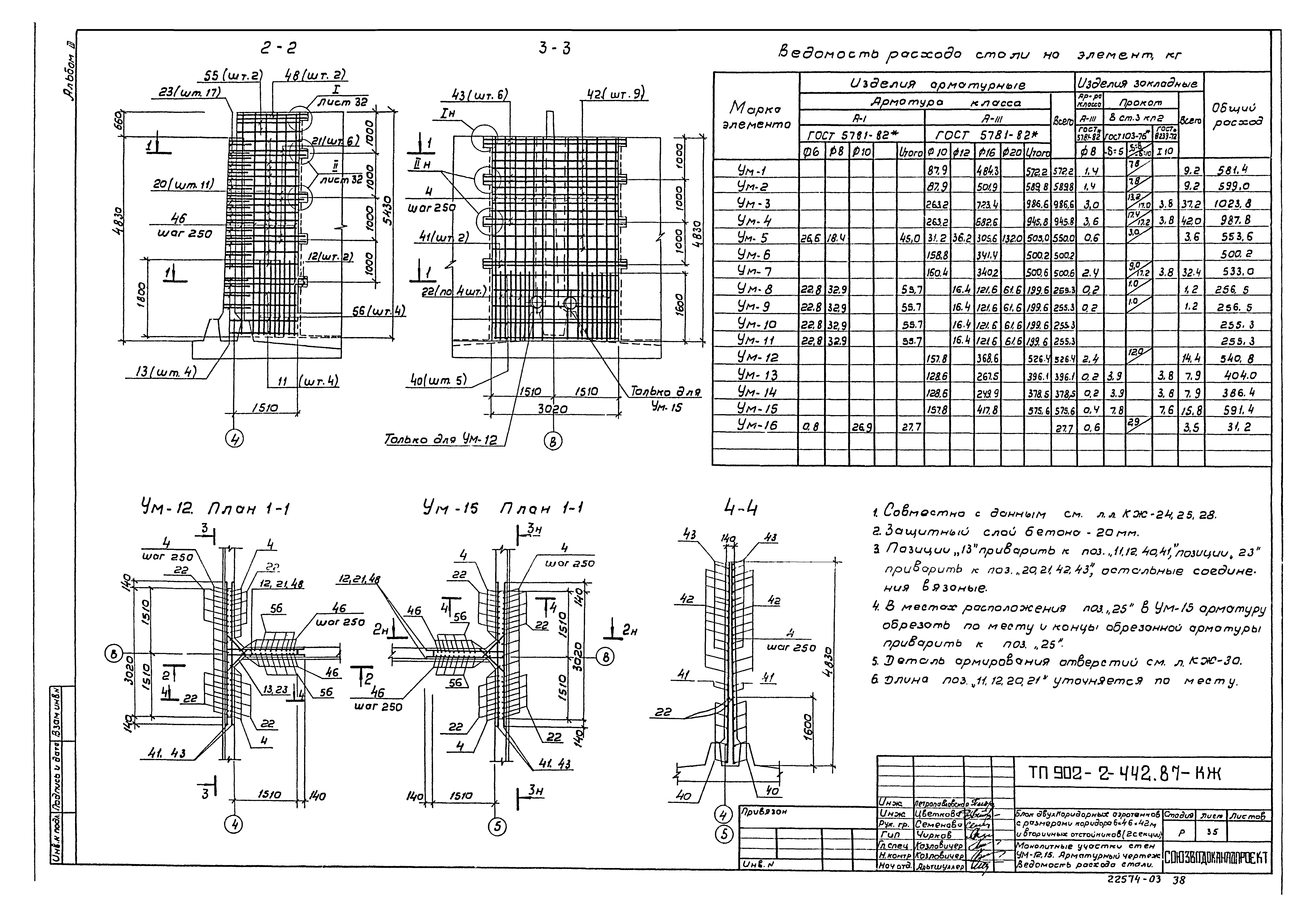 Типовой проект 902-2-442.87
