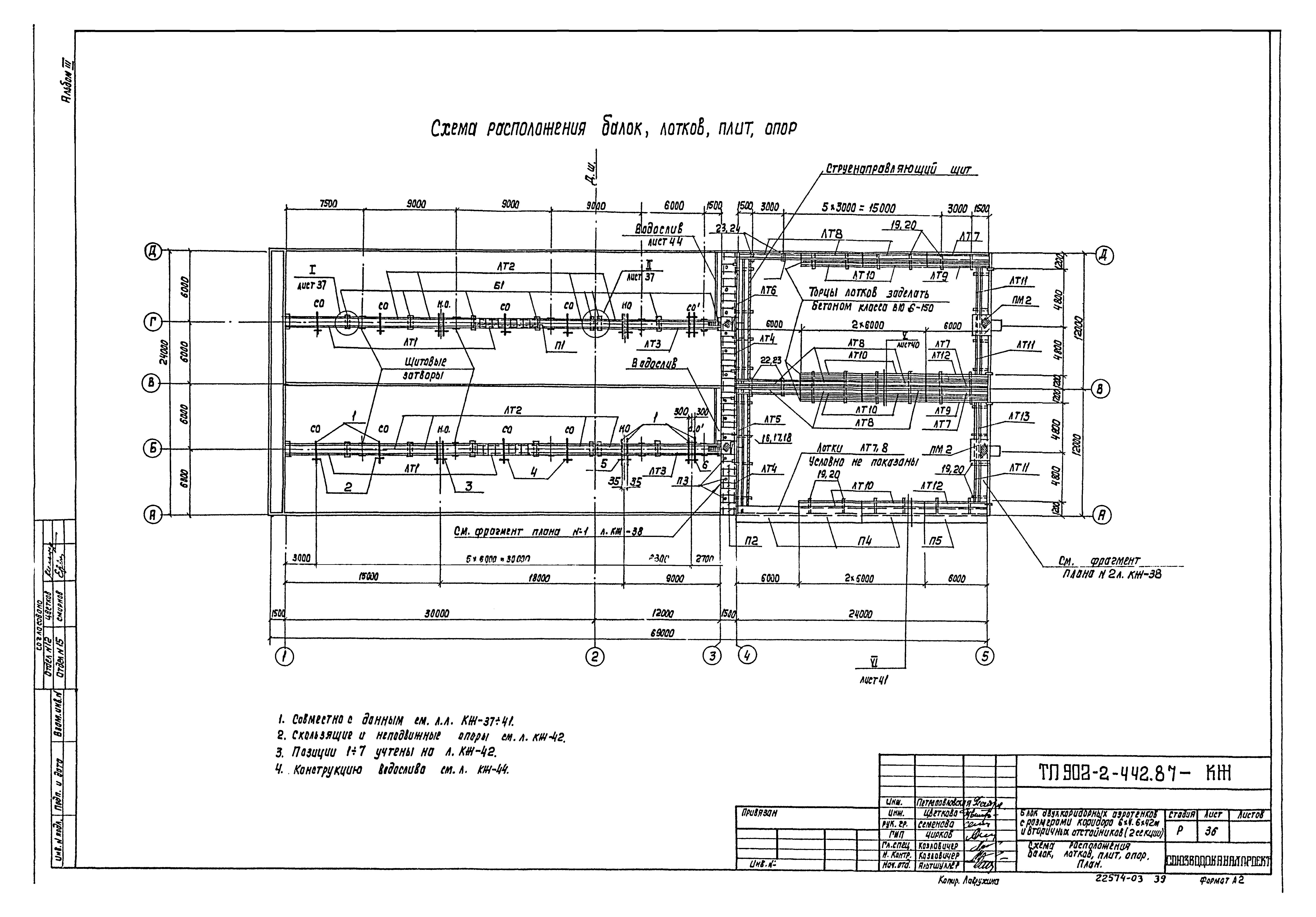 Типовой проект 902-2-442.87