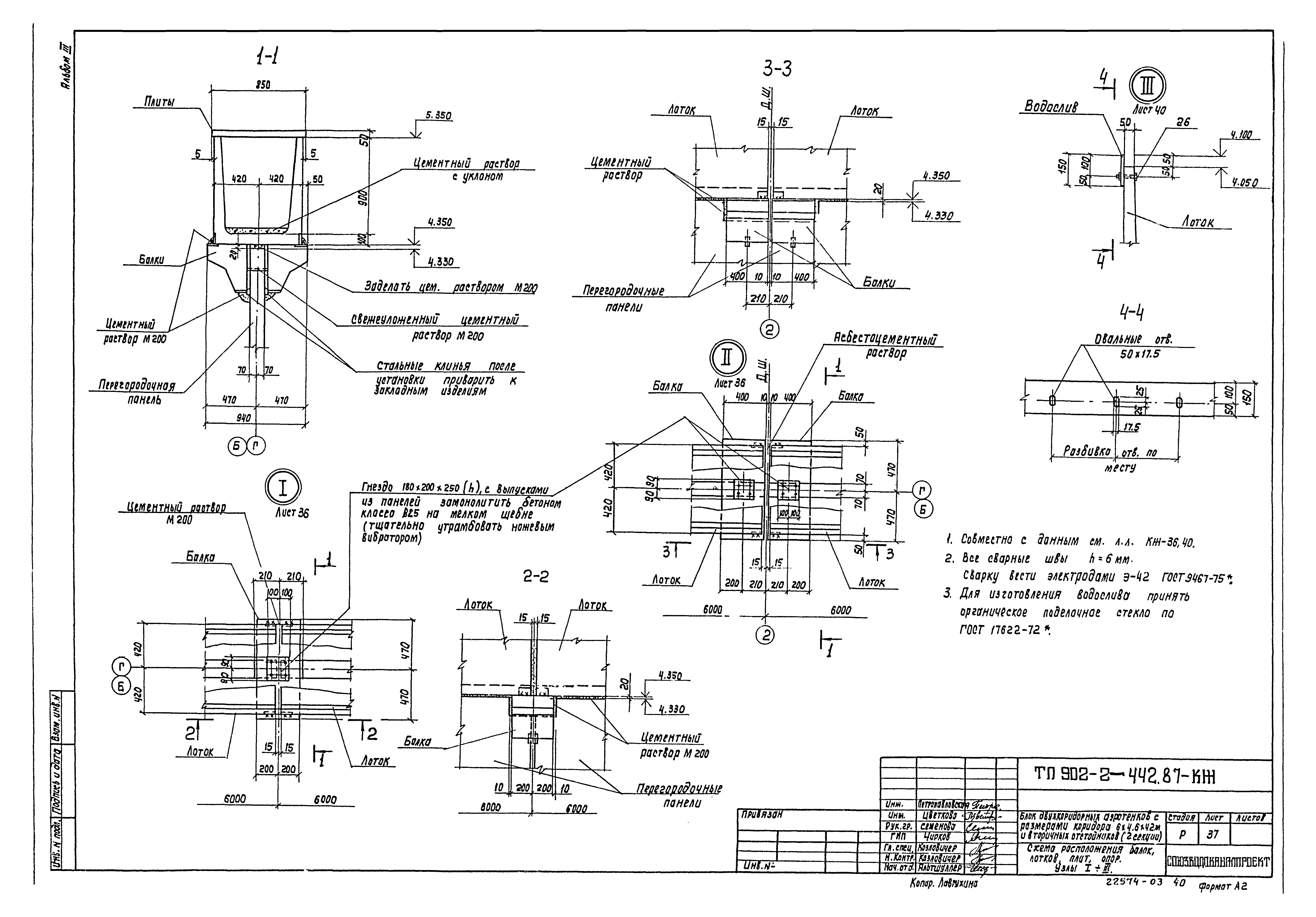Типовой проект 902-2-442.87