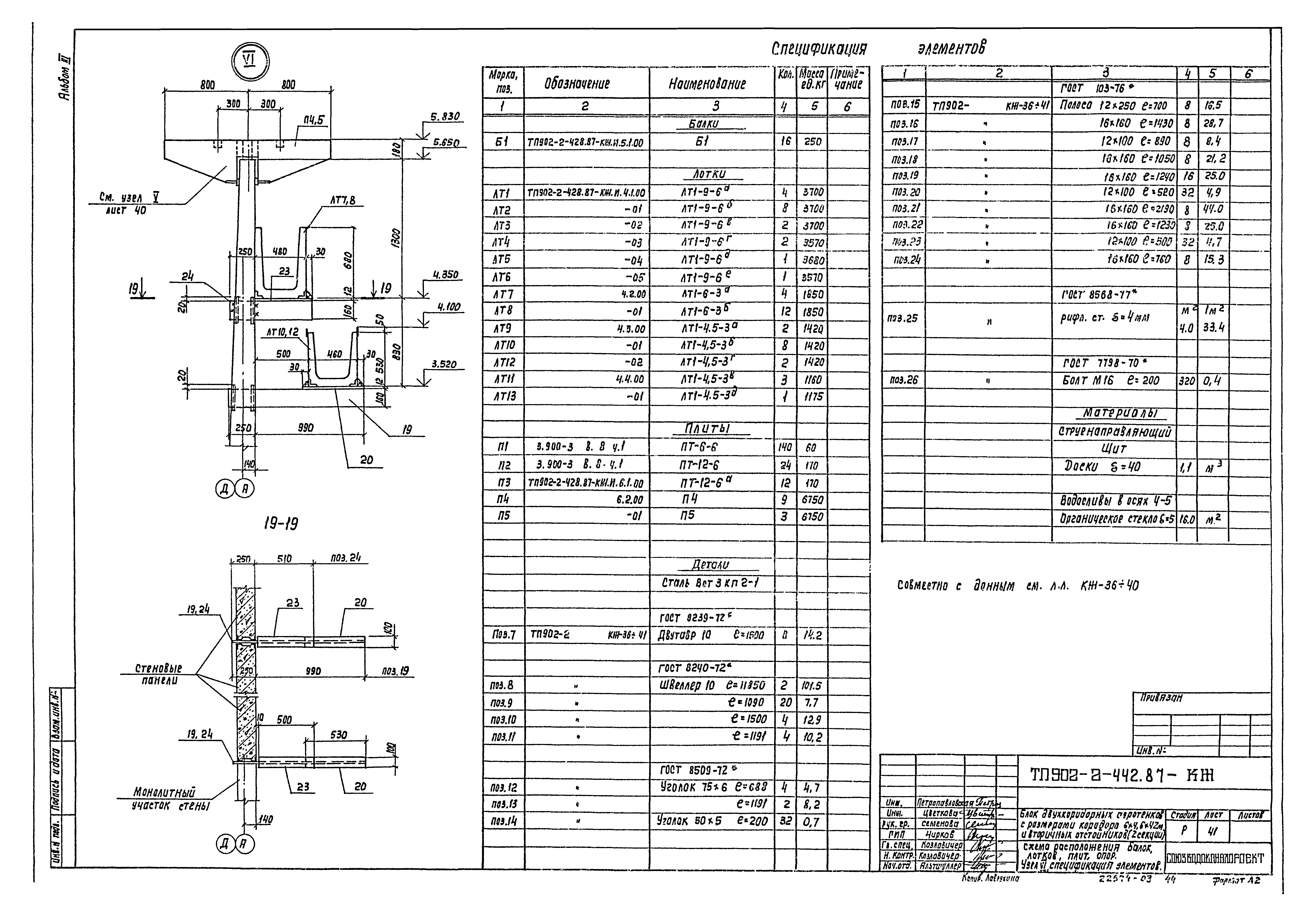 Типовой проект 902-2-442.87