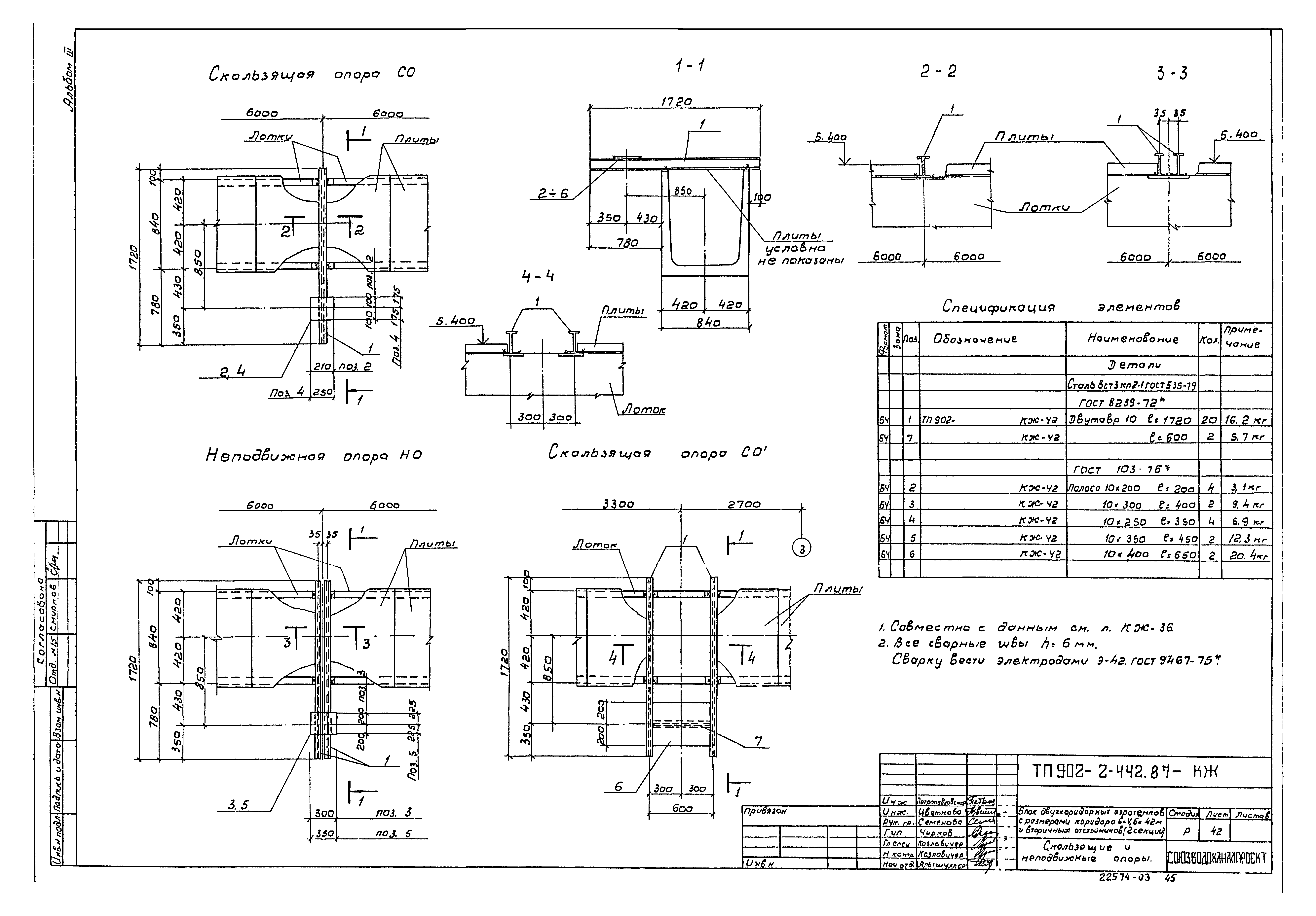 Типовой проект 902-2-442.87