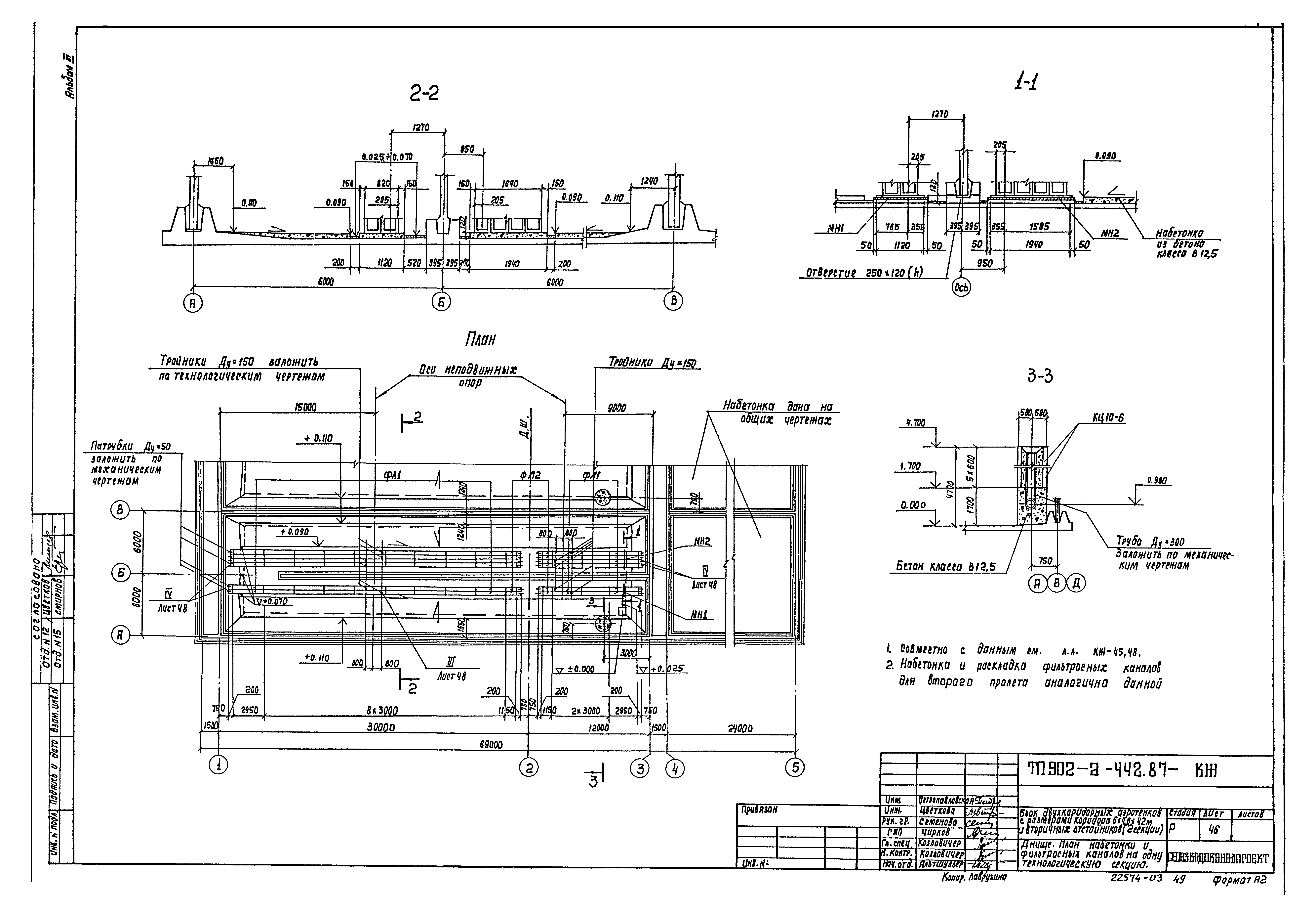 Типовой проект 902-2-442.87