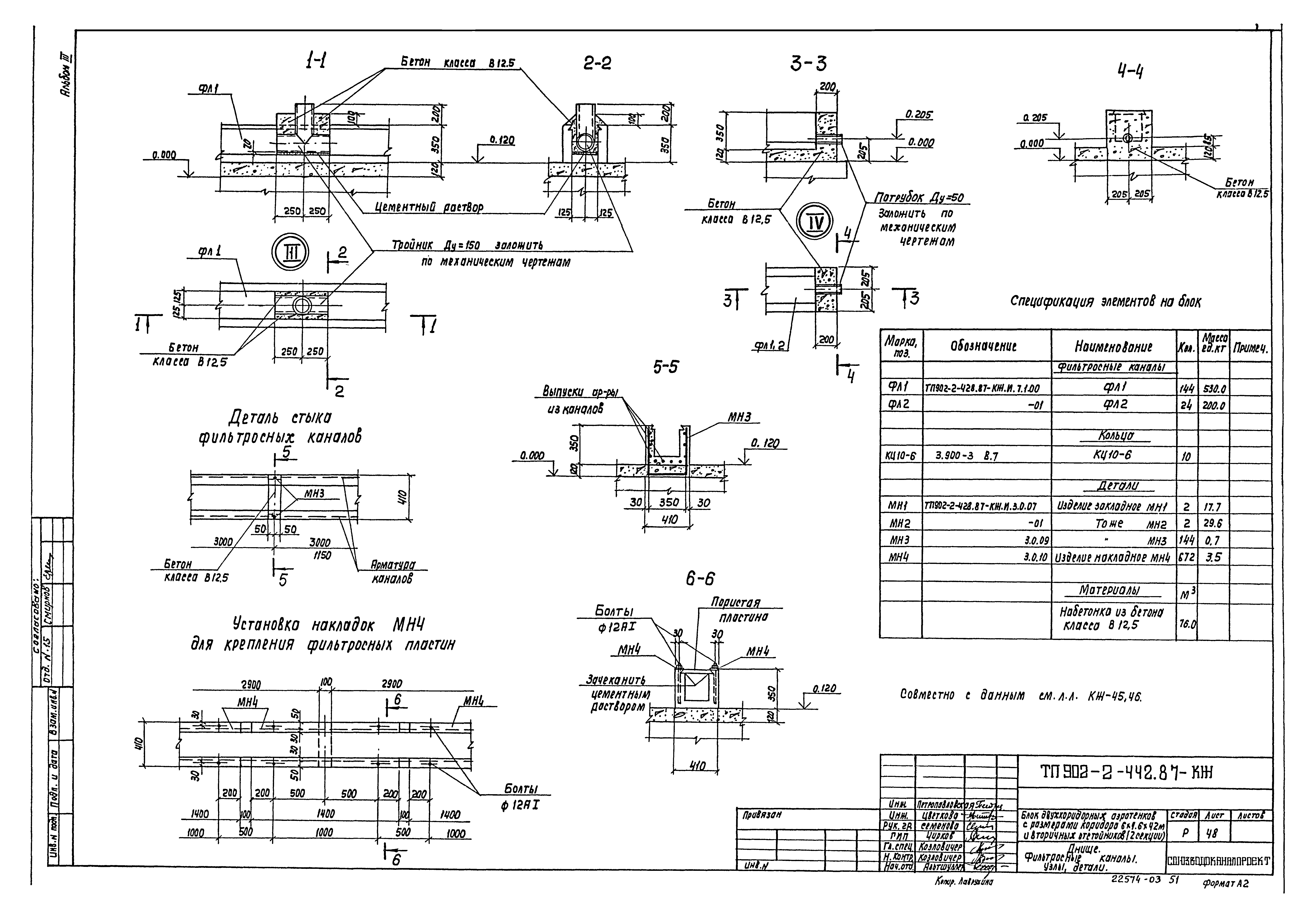 Типовой проект 902-2-442.87