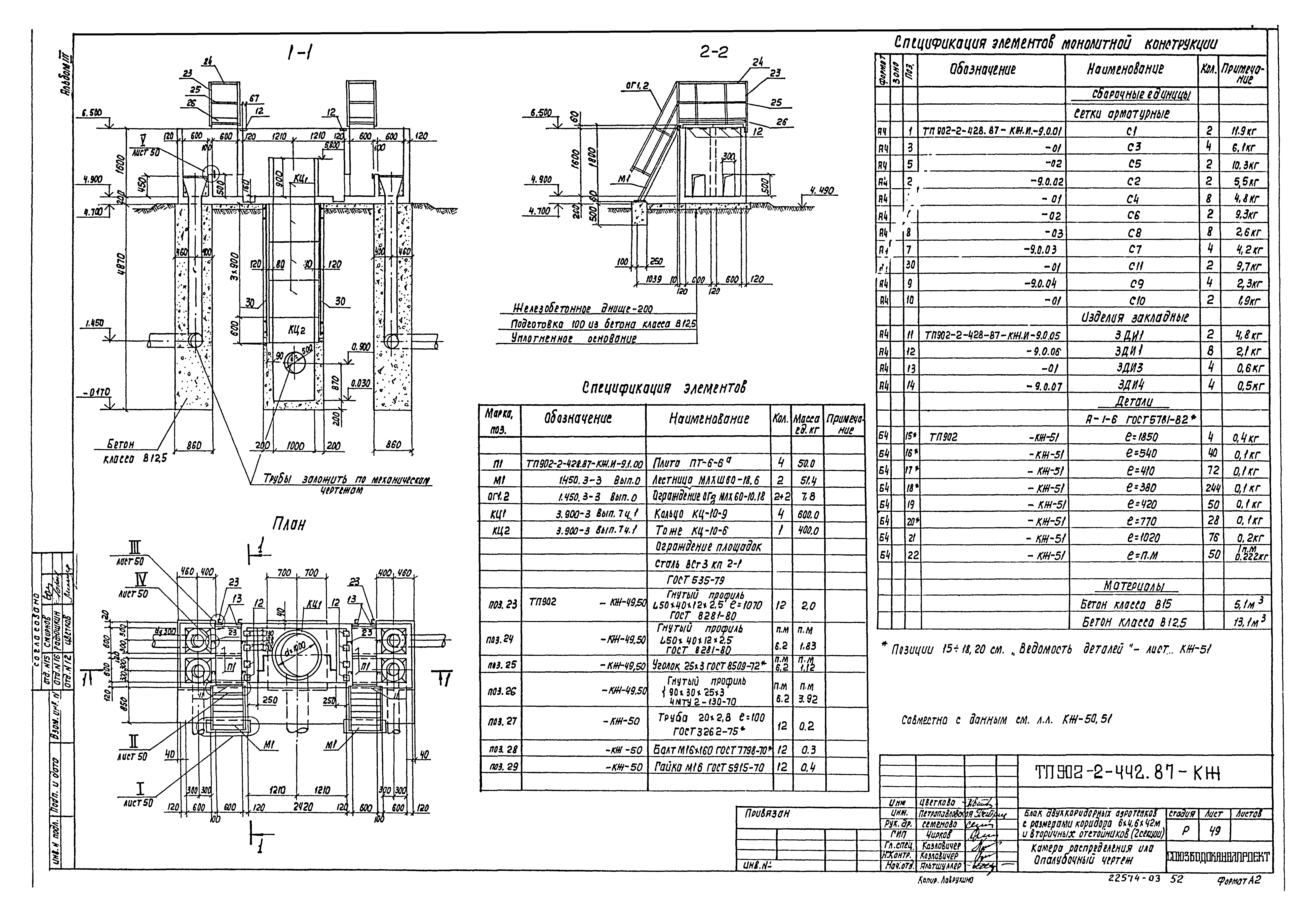 Типовой проект 902-2-442.87