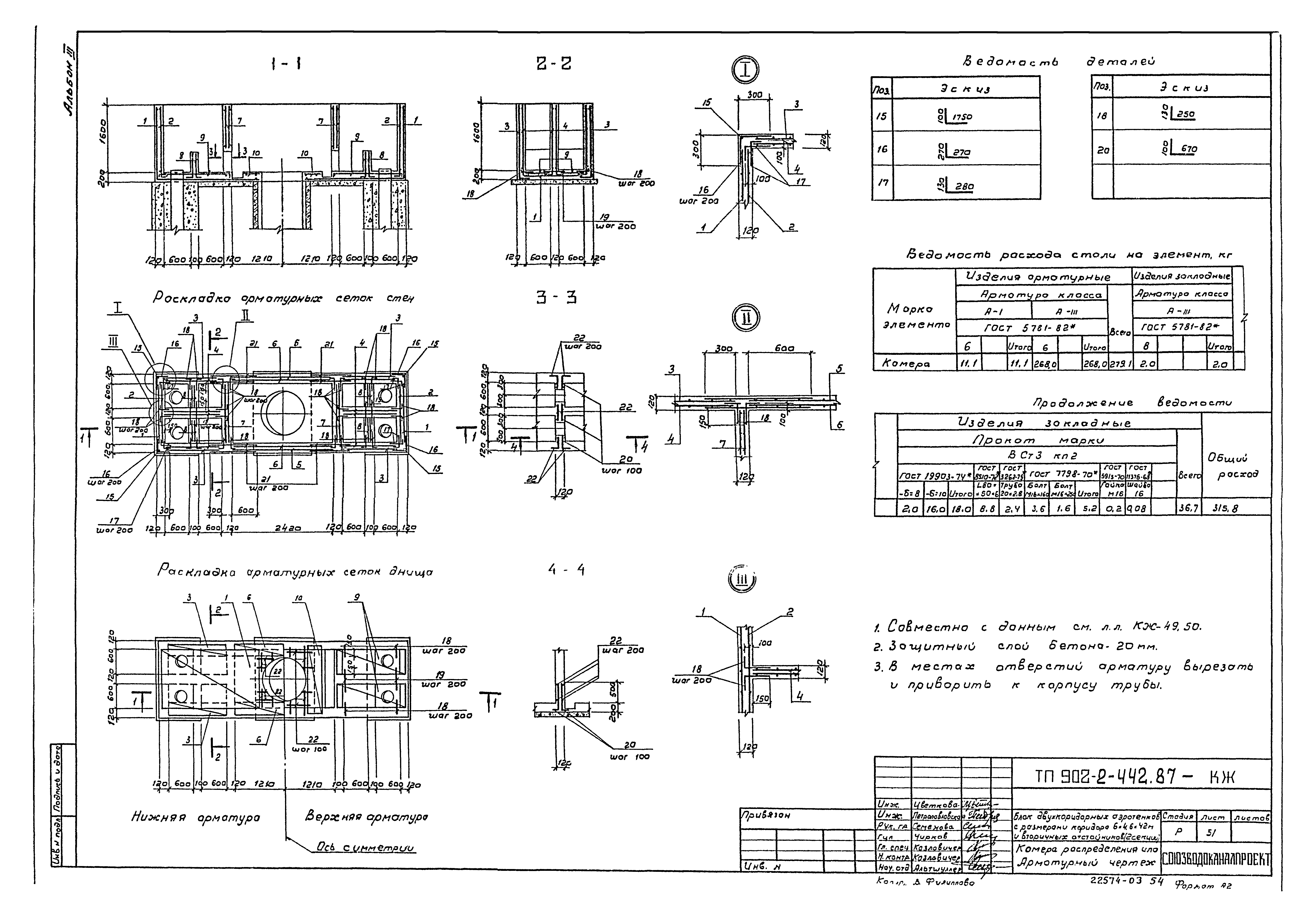 Типовой проект 902-2-442.87