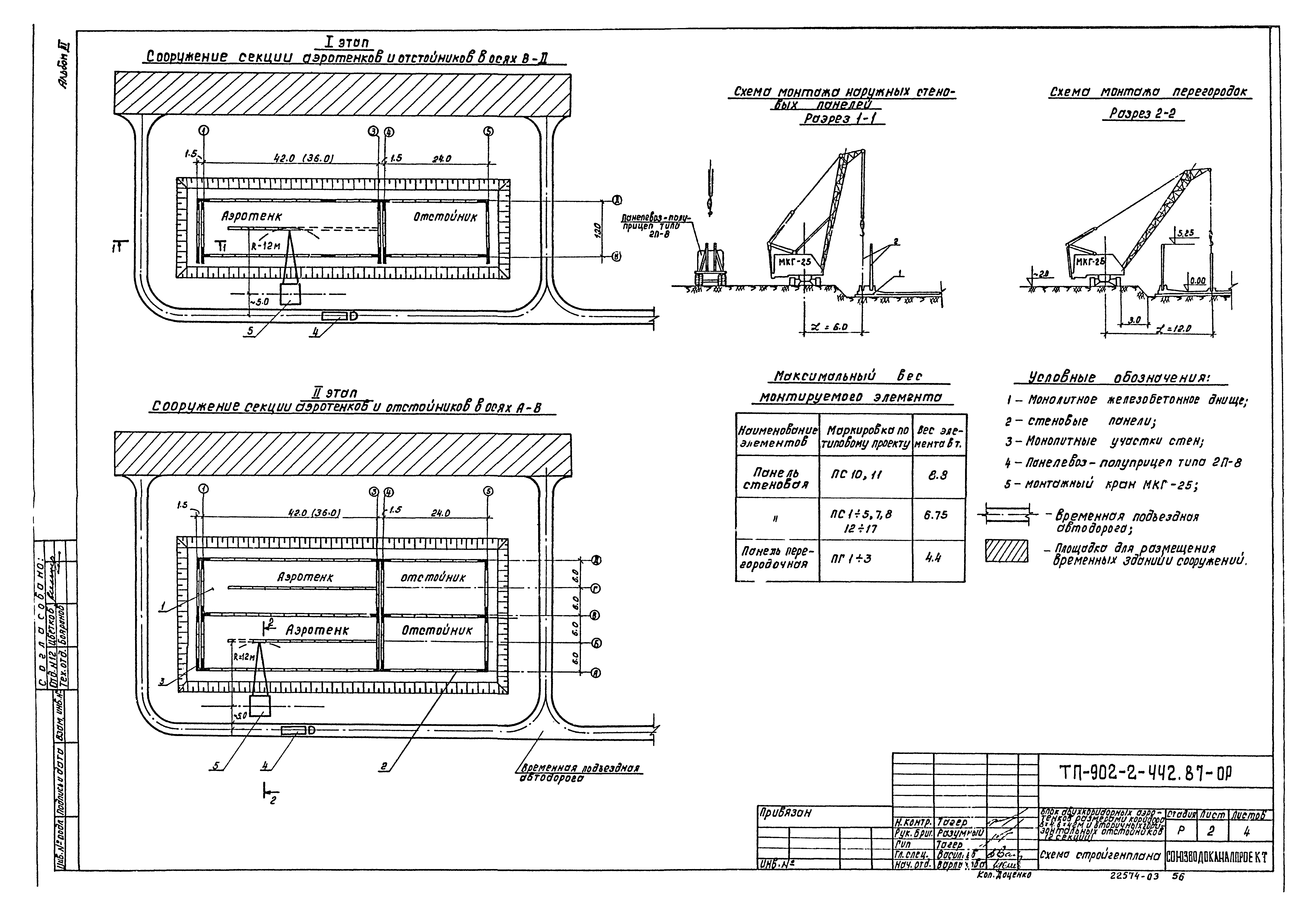 Типовой проект 902-2-442.87