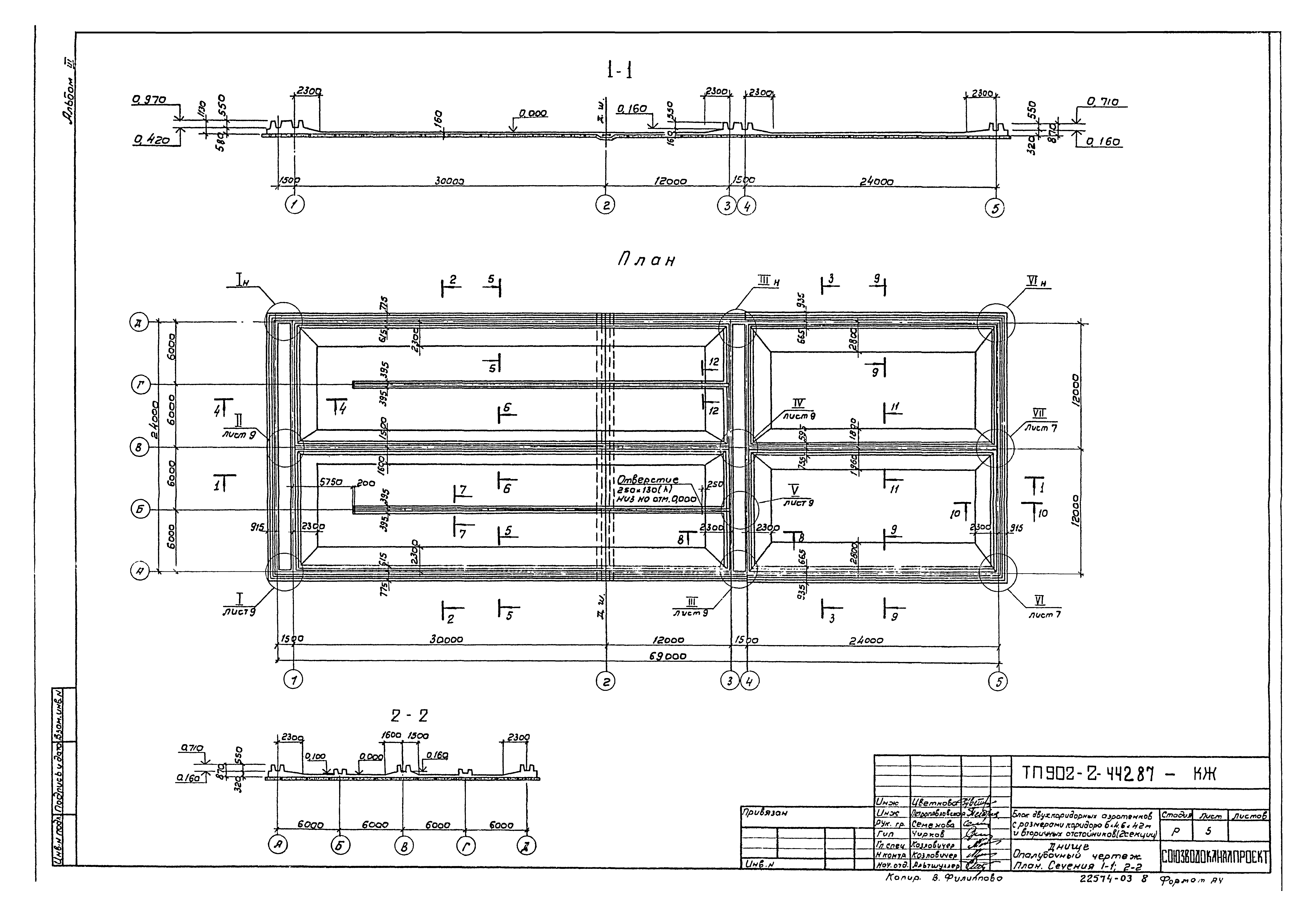 Типовой проект 902-2-442.87