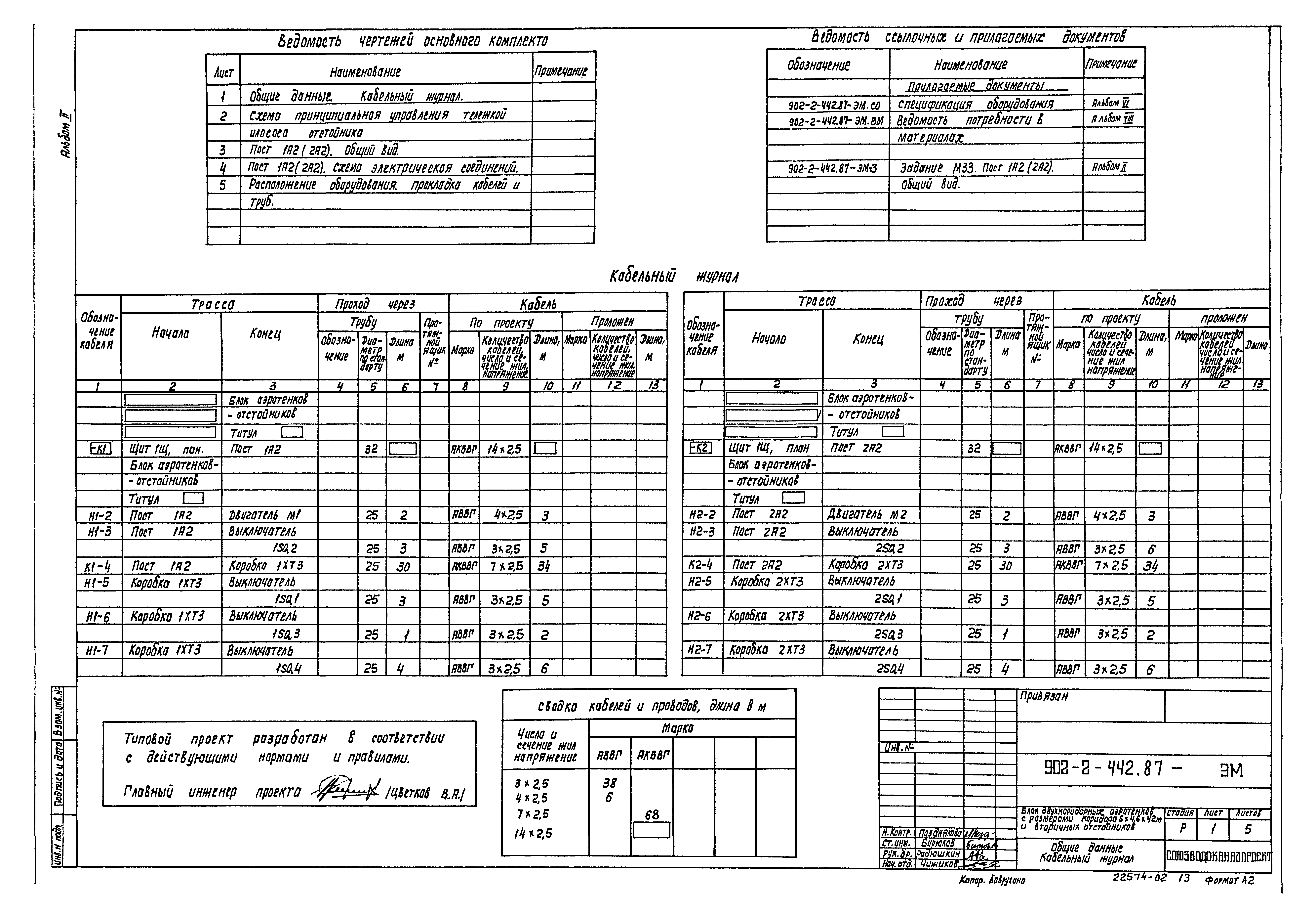 Типовой проект 902-2-442.87