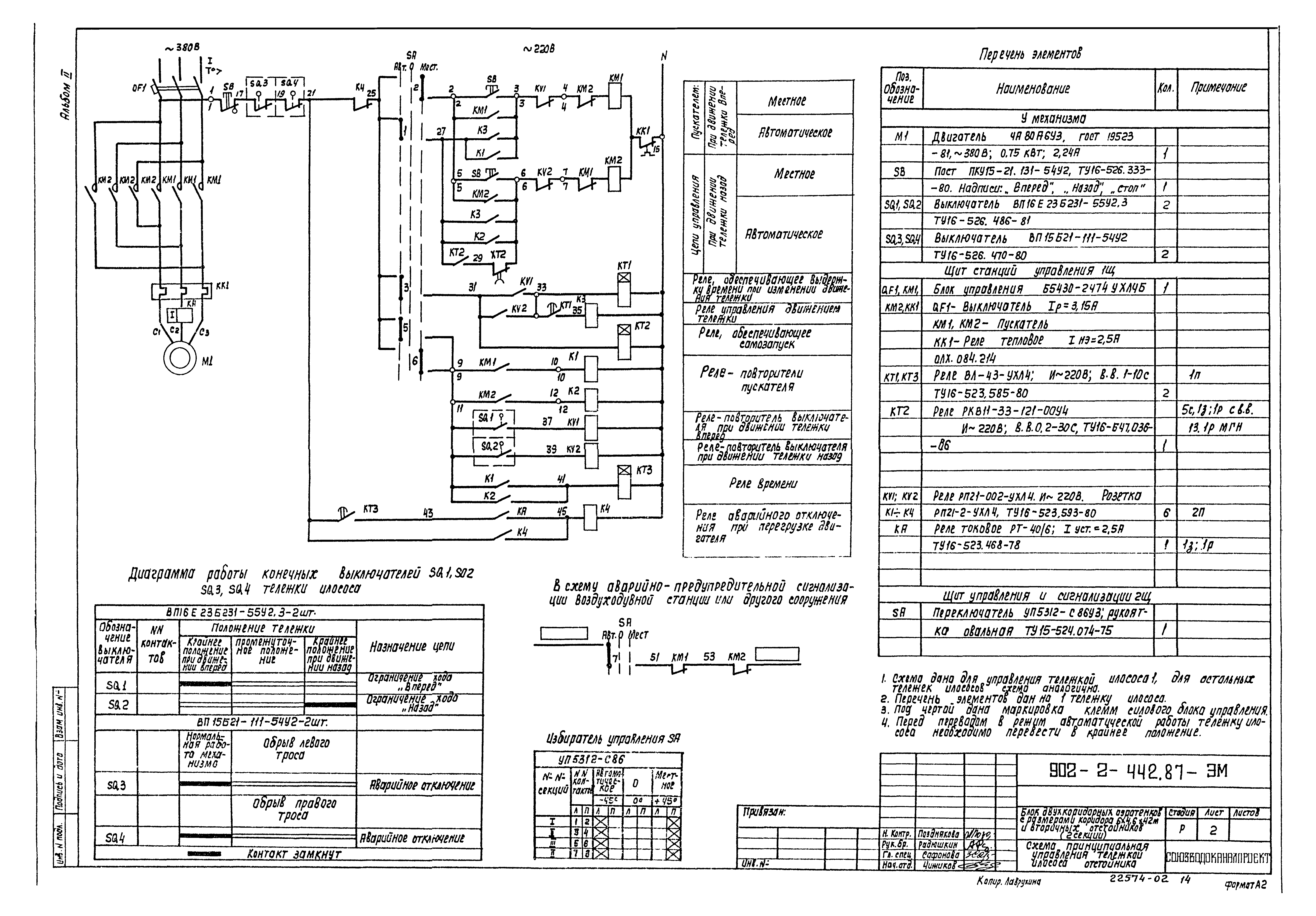 Типовой проект 902-2-442.87