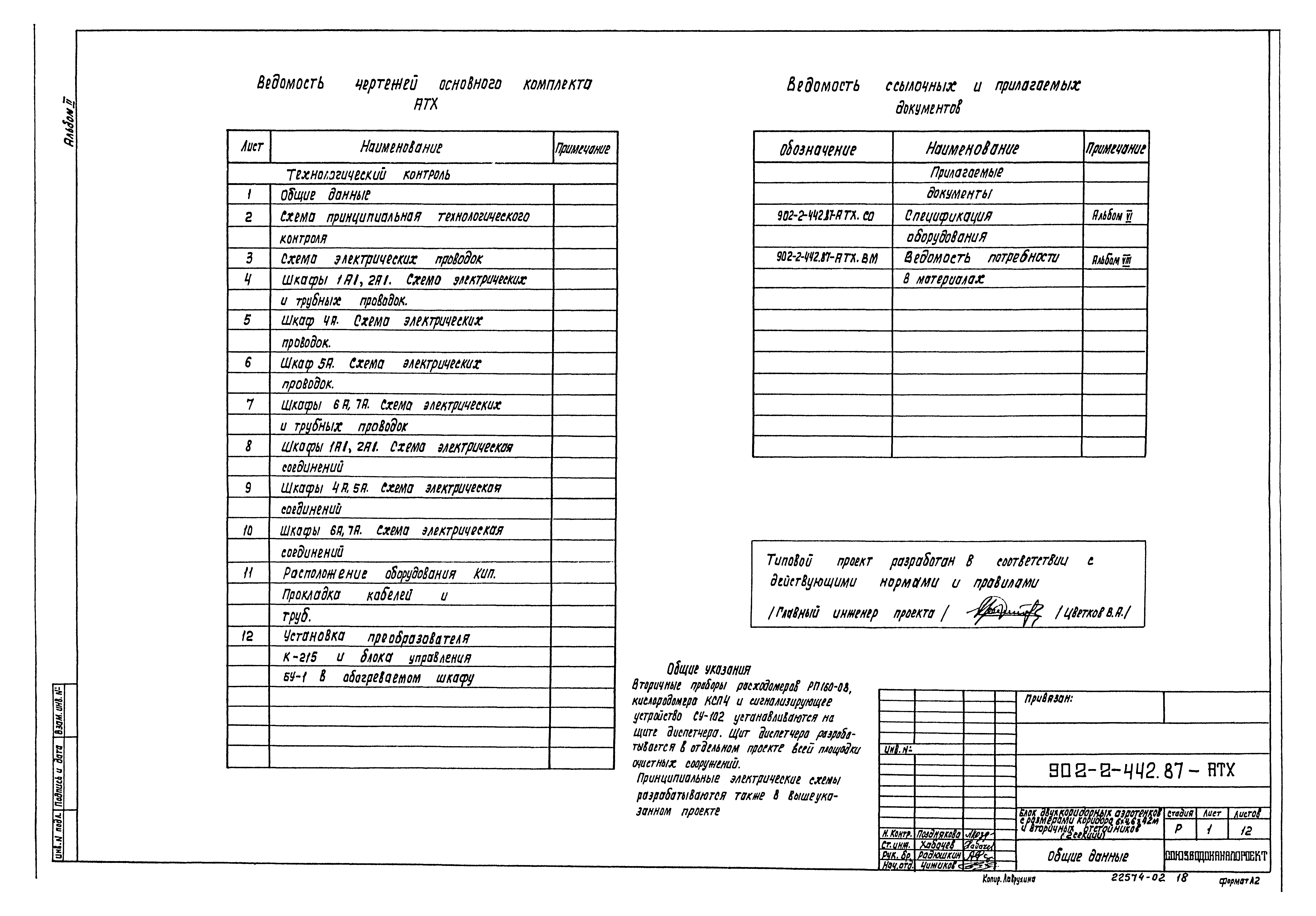 Типовой проект 902-2-442.87
