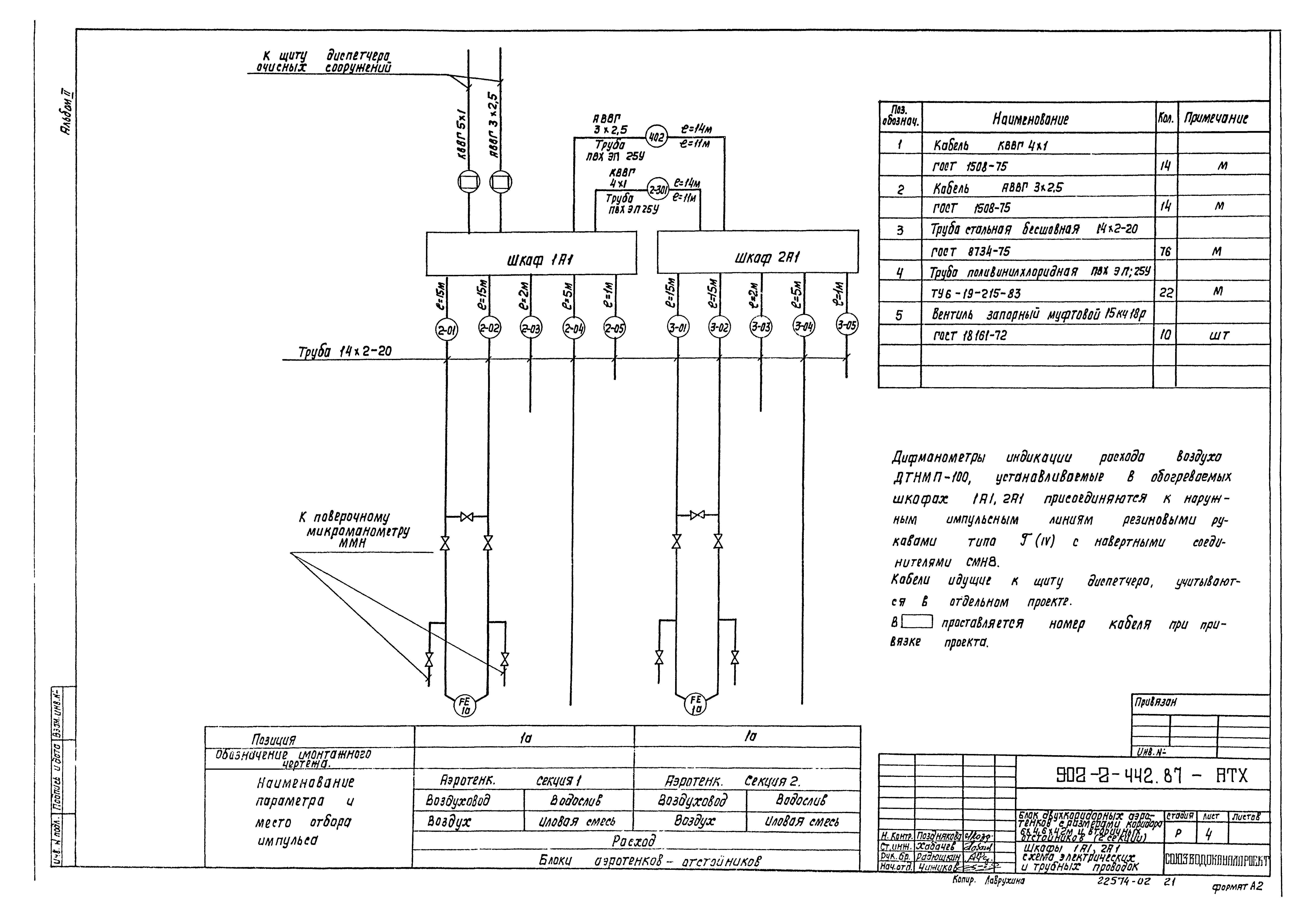 Типовой проект 902-2-442.87