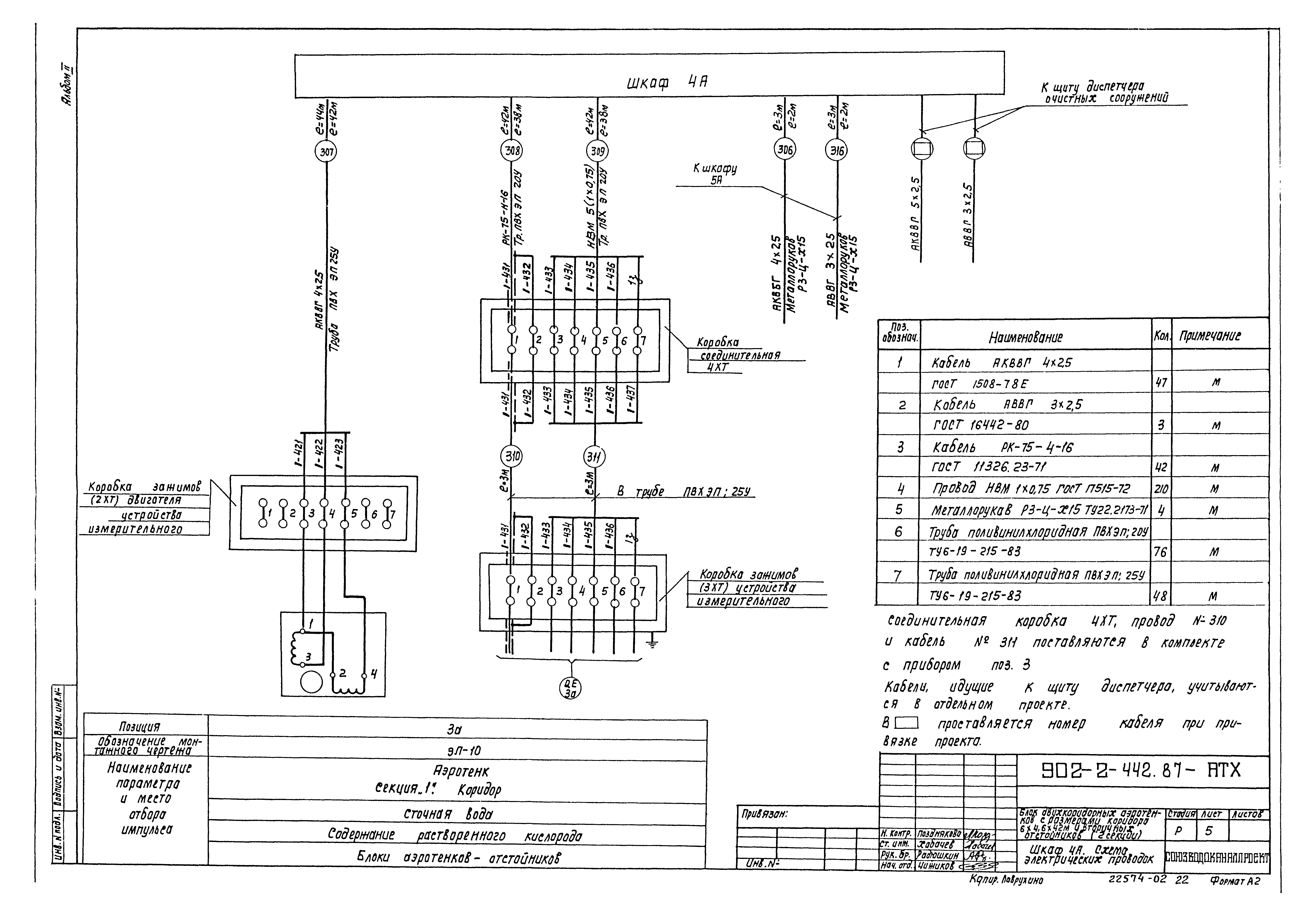 Типовой проект 902-2-442.87