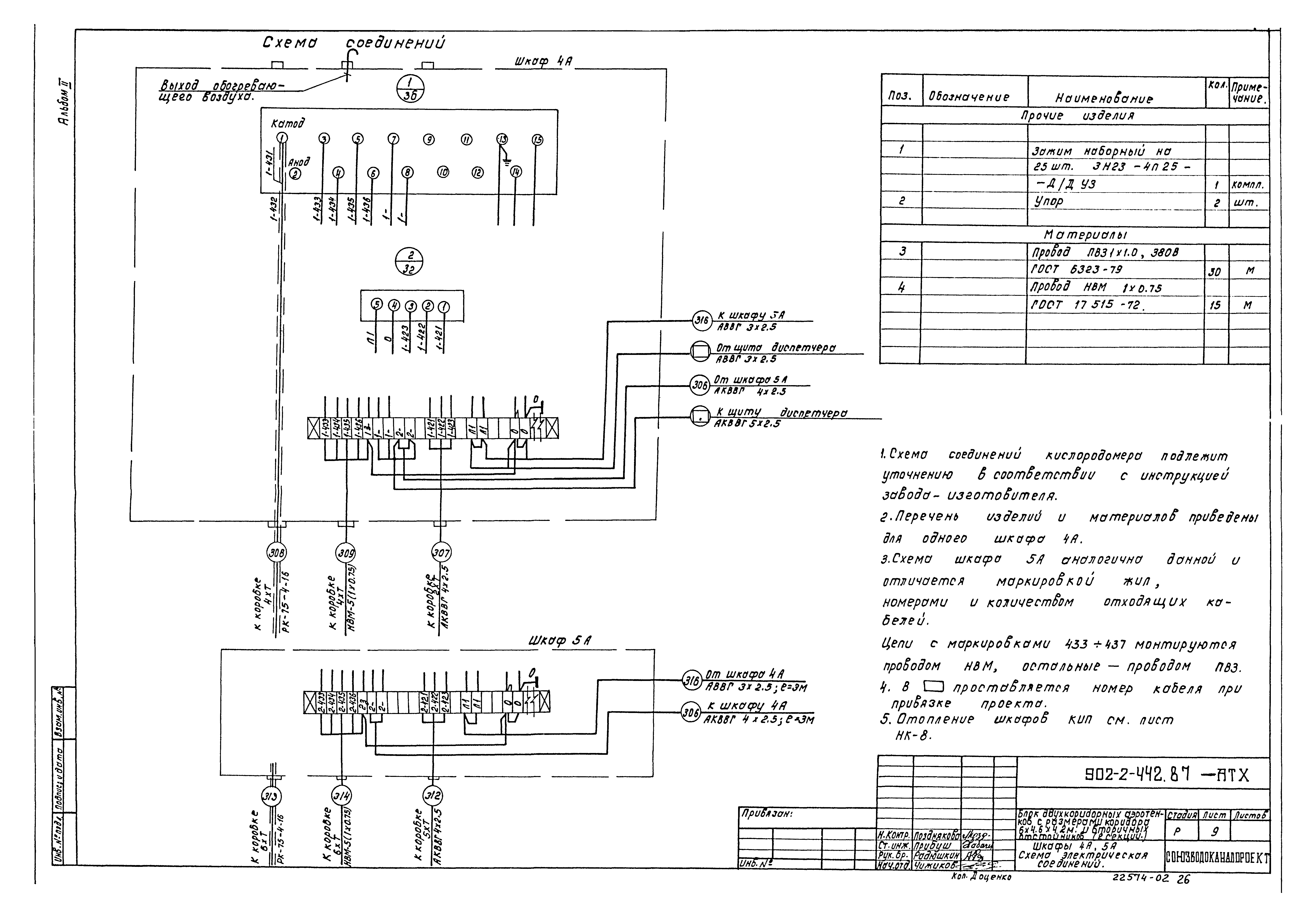 Типовой проект 902-2-442.87