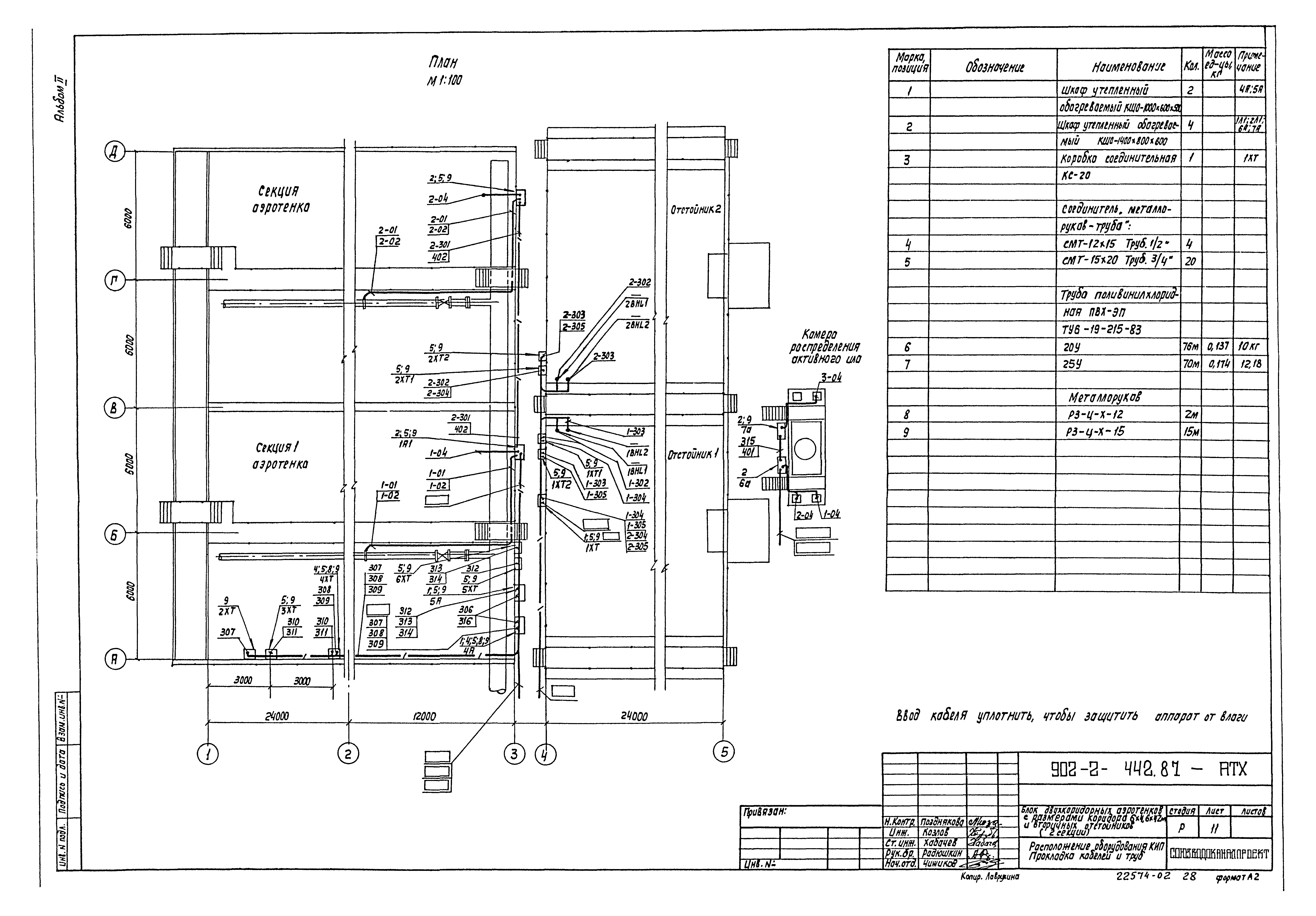 Типовой проект 902-2-442.87