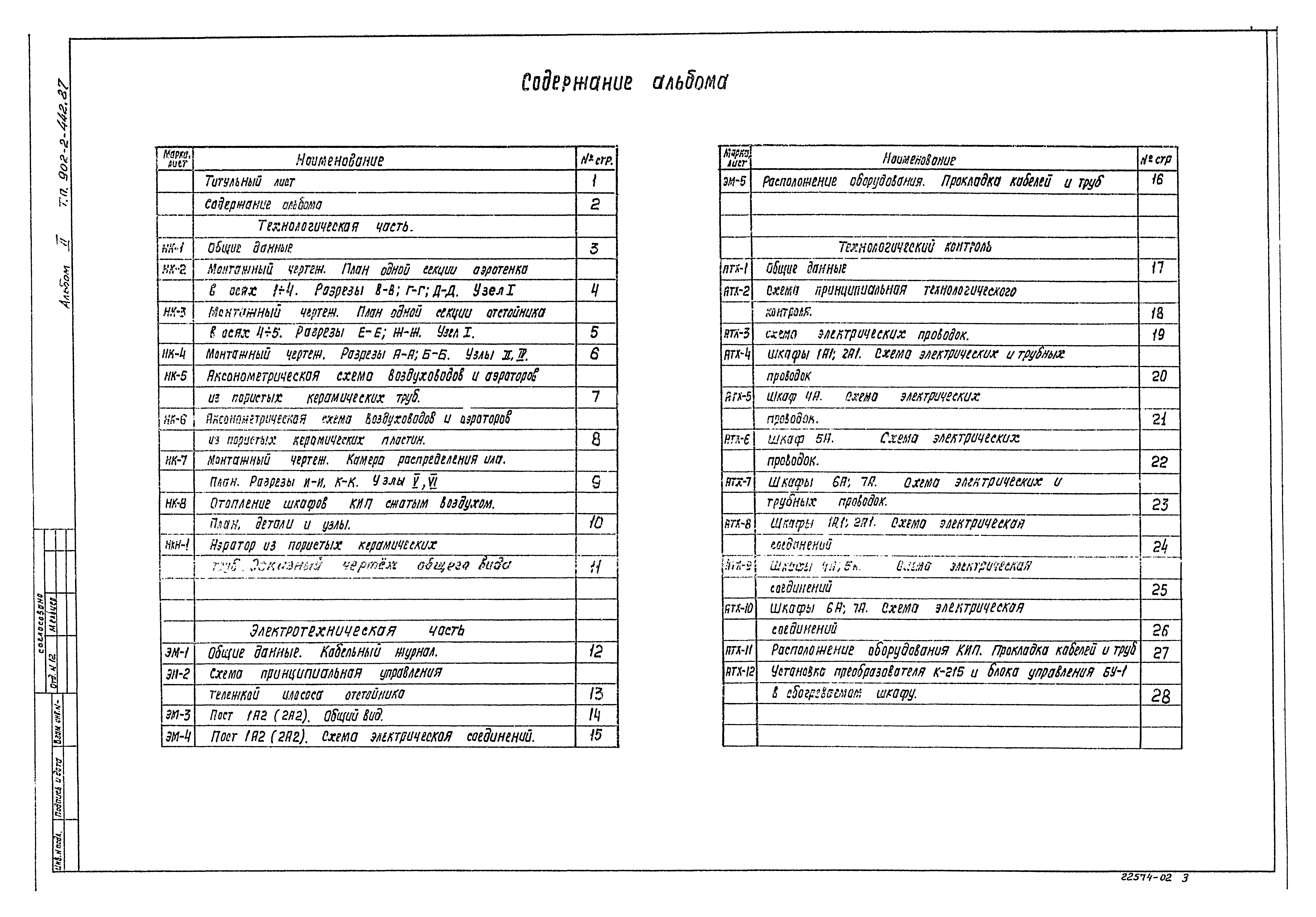 Типовой проект 902-2-442.87