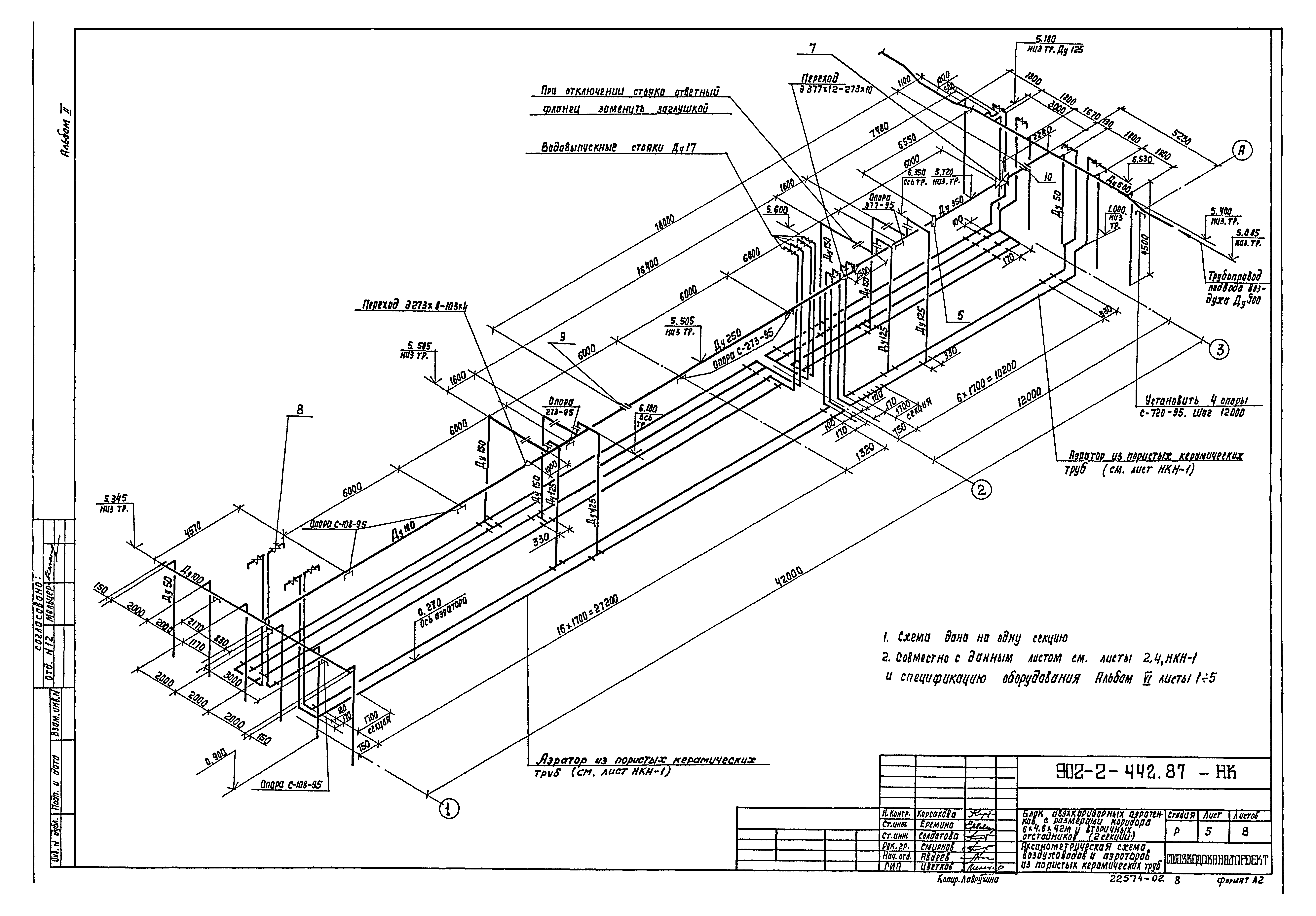 Типовой проект 902-2-442.87