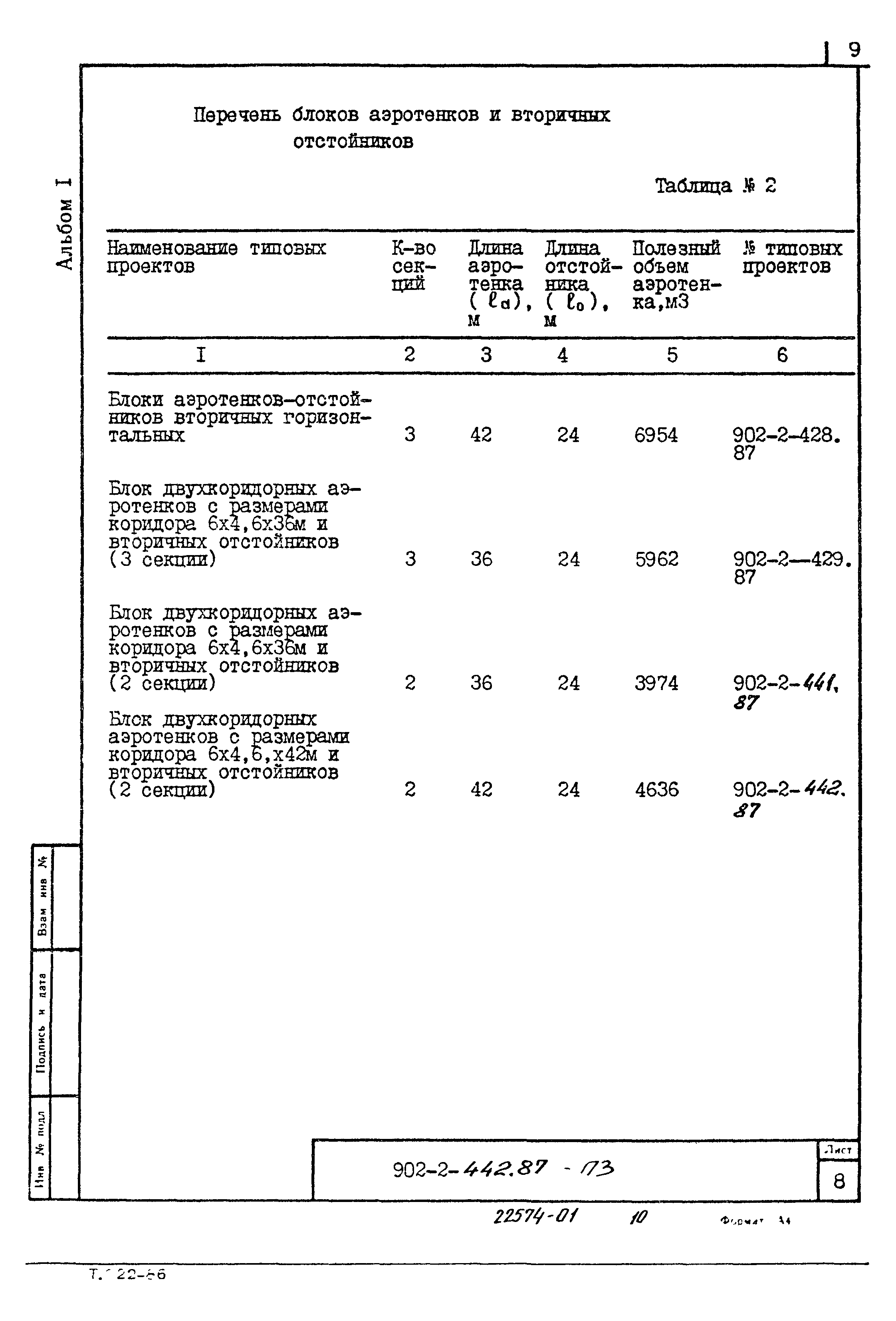 Типовой проект 902-2-442.87