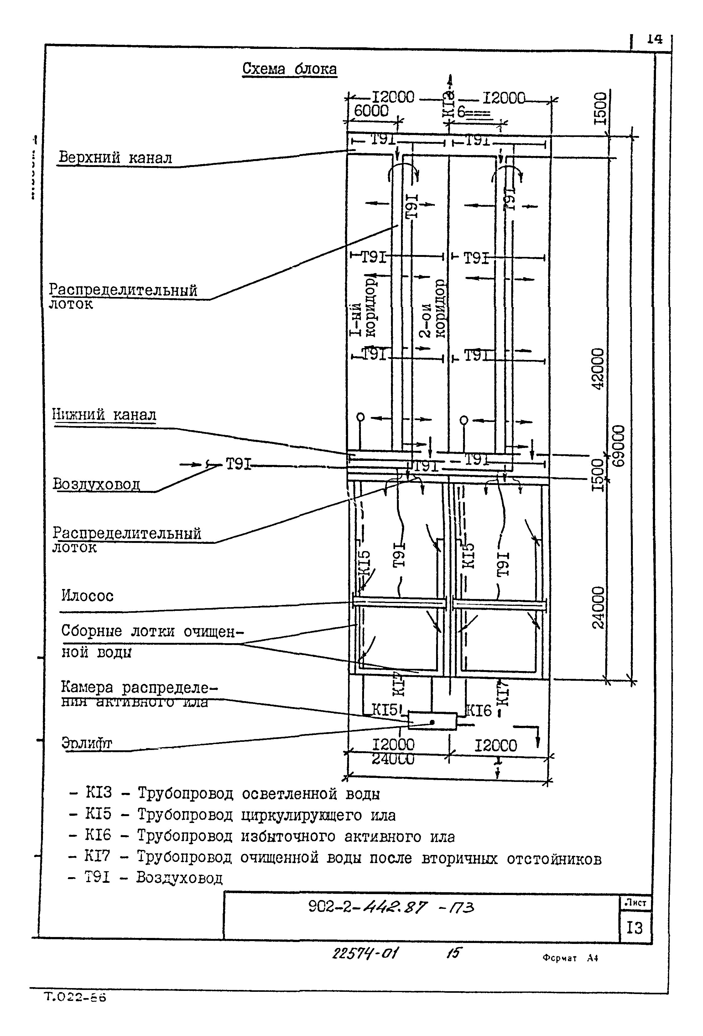 Типовой проект 902-2-442.87