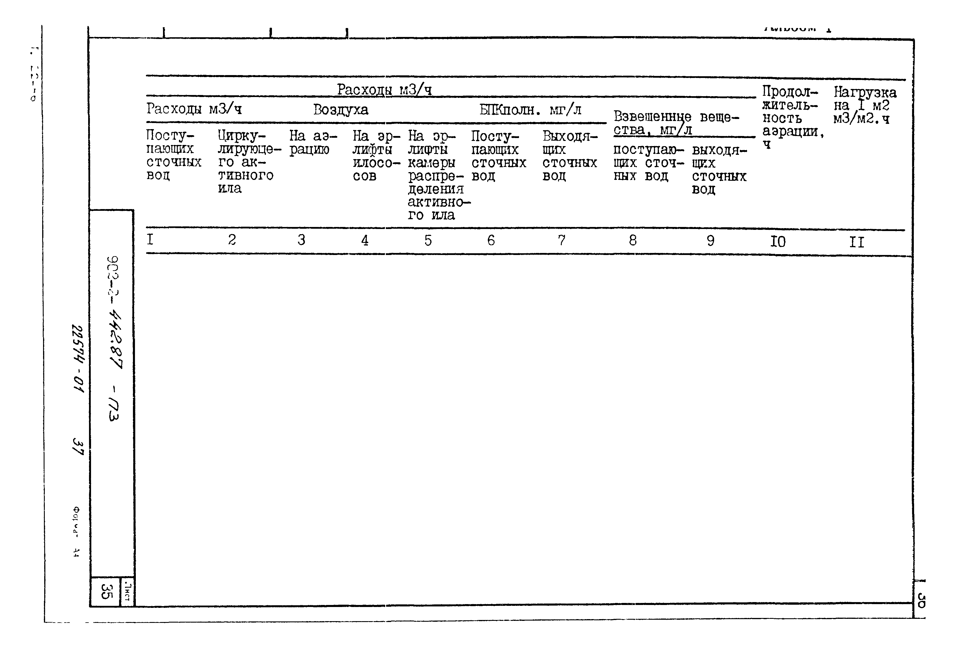 Типовой проект 902-2-442.87