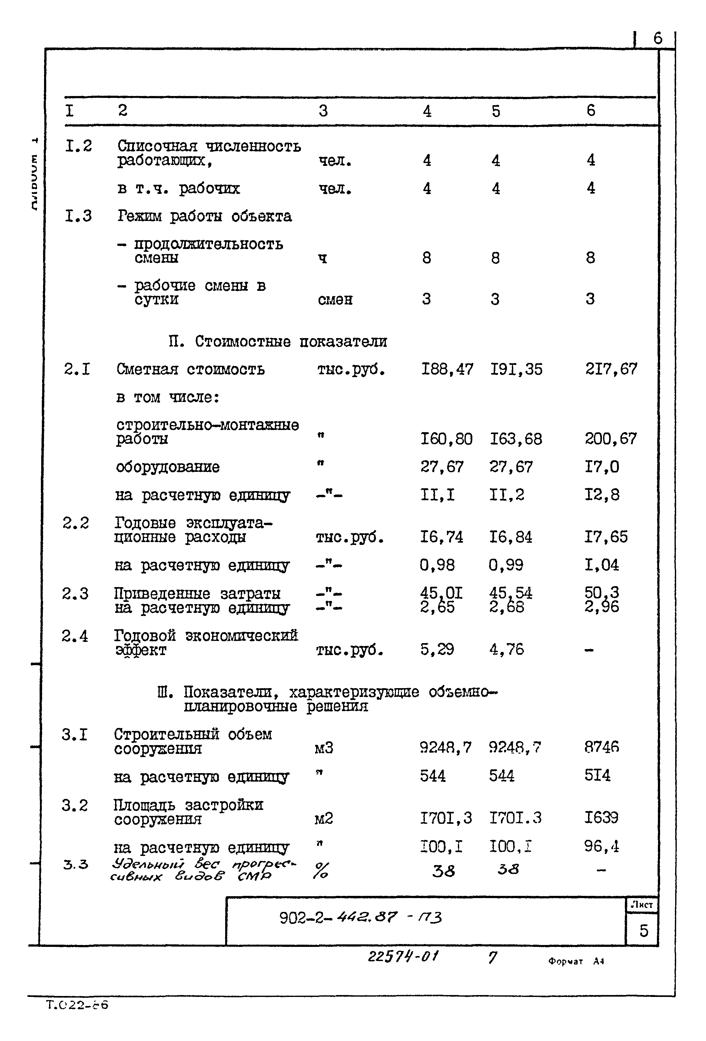 Типовой проект 902-2-442.87