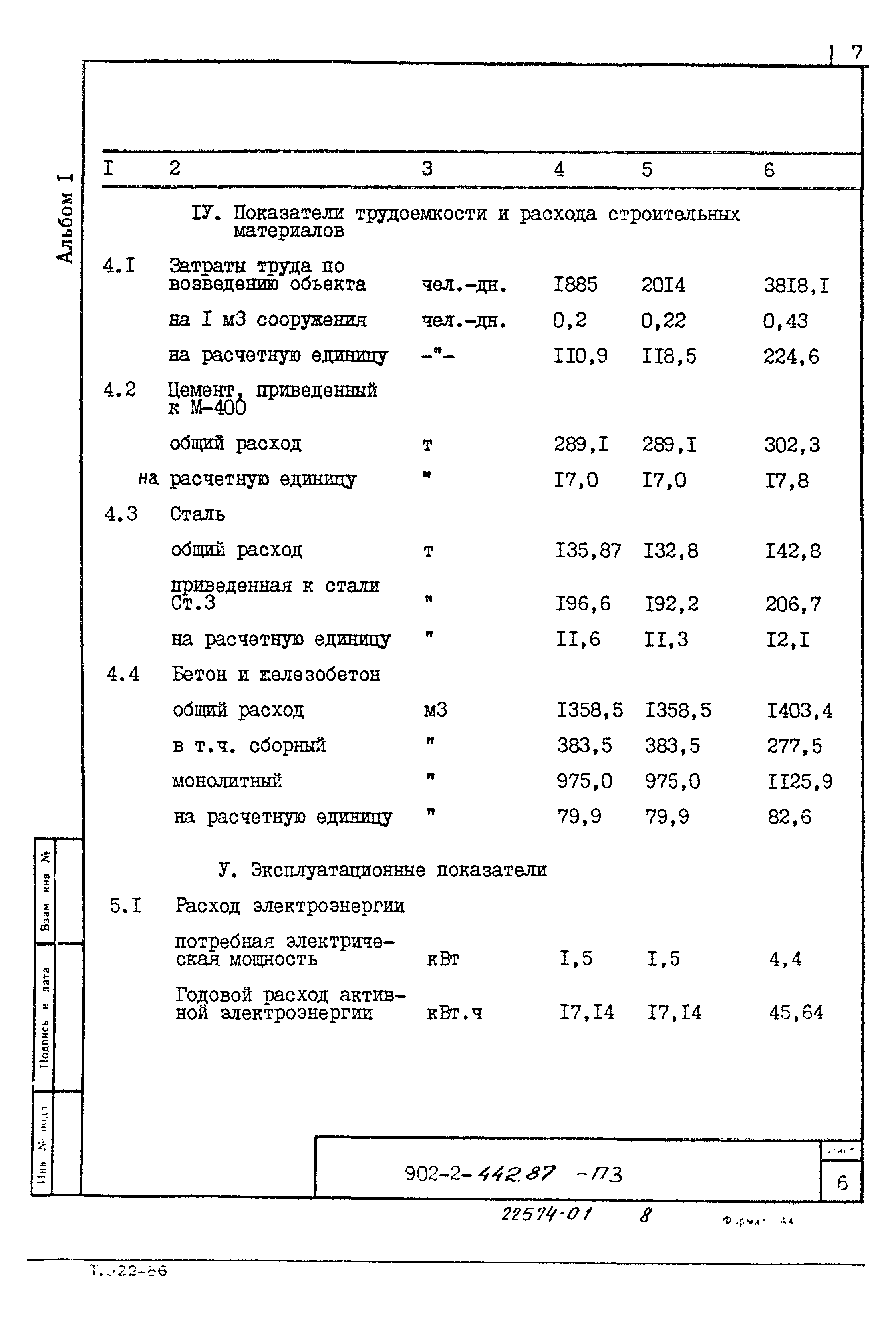 Типовой проект 902-2-442.87